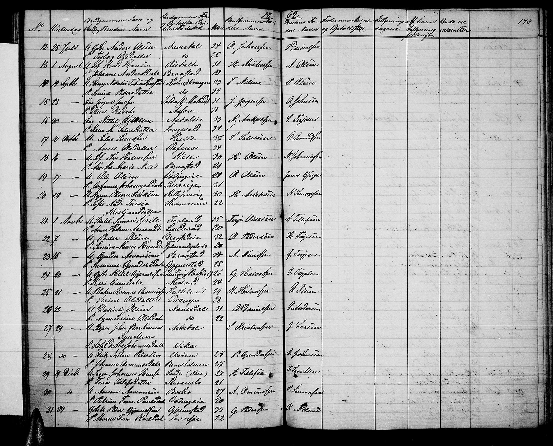 Øyestad sokneprestkontor, AV/SAK-1111-0049/F/Fb/L0007: Klokkerbok nr. B 7, 1854-1872, s. 179