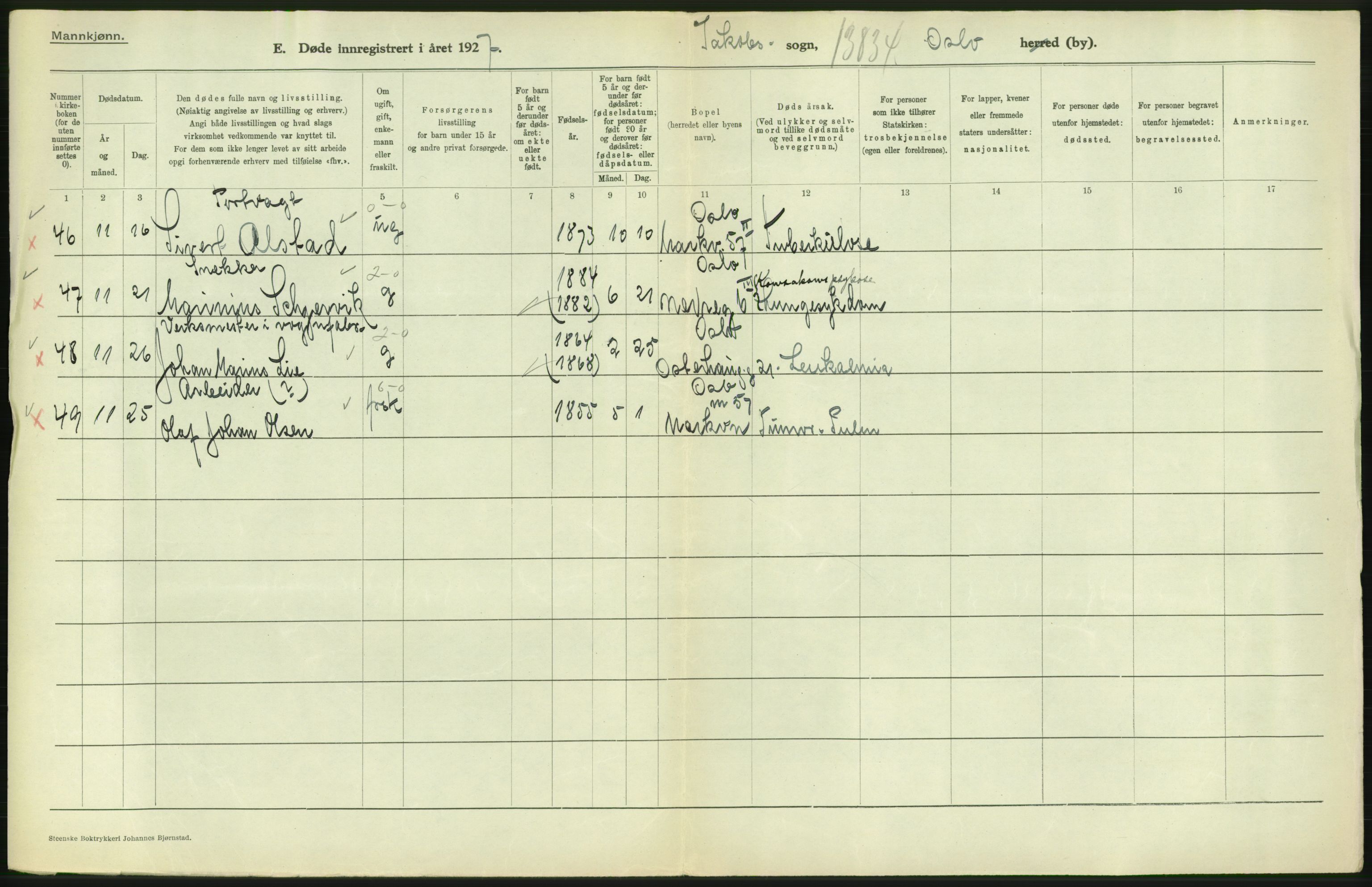 Statistisk sentralbyrå, Sosiodemografiske emner, Befolkning, AV/RA-S-2228/D/Df/Dfc/Dfcg/L0009: Oslo: Døde menn, 1927, s. 412