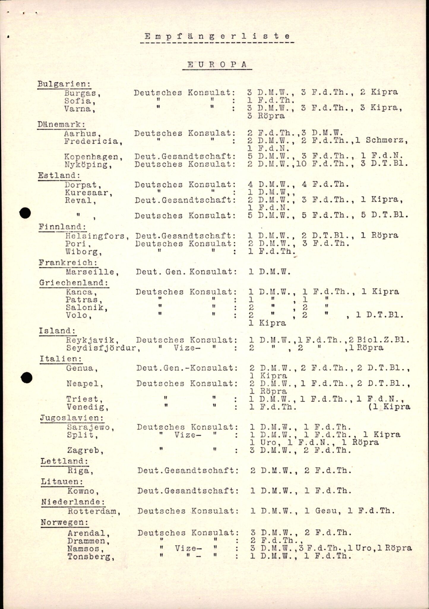 Forsvarets Overkommando. 2 kontor. Arkiv 11.4. Spredte tyske arkivsaker, AV/RA-RAFA-7031/D/Dar/Darc/L0022: FO.II. Tyske konsulater, 1928-1940