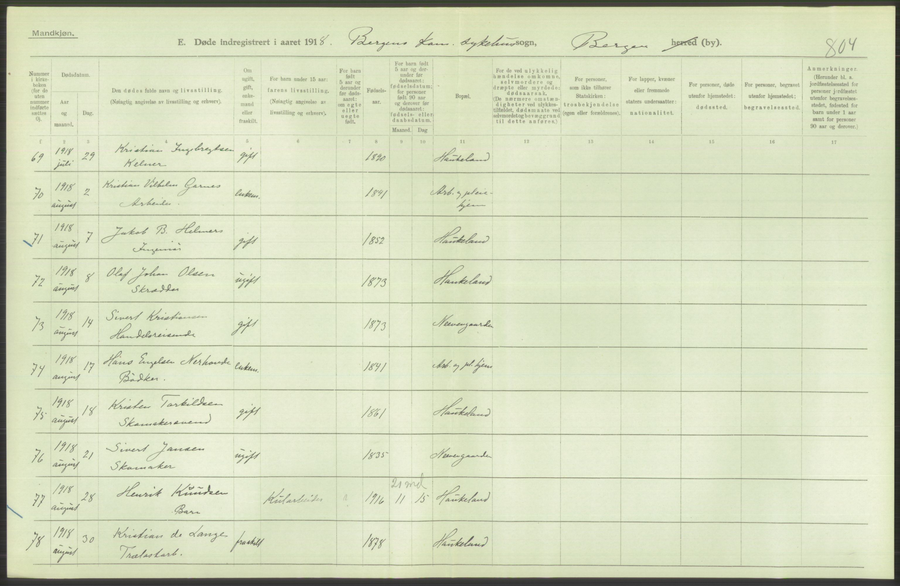 Statistisk sentralbyrå, Sosiodemografiske emner, Befolkning, AV/RA-S-2228/D/Df/Dfb/Dfbh/L0039: Bergen: Døde., 1918, s. 212