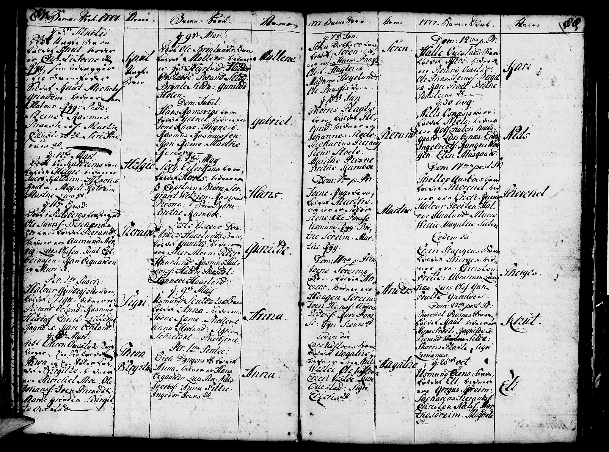 Etne sokneprestembete, AV/SAB-A-75001/H/Haa: Ministerialbok nr. A 3 /1, 1755-1782, s. 87-88