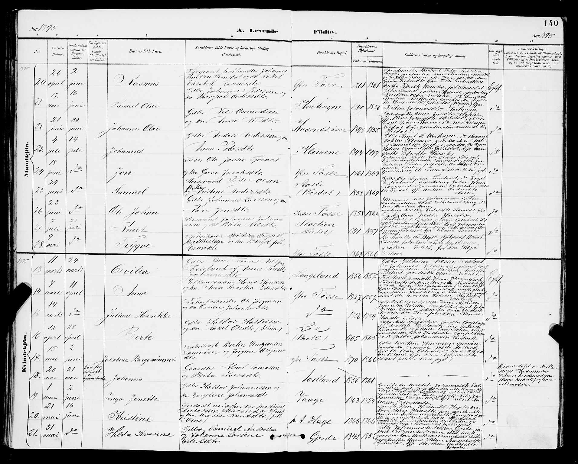 Samnanger Sokneprestembete, AV/SAB-A-77501/H/Hab: Klokkerbok nr. A 2, 1879-1897, s. 140
