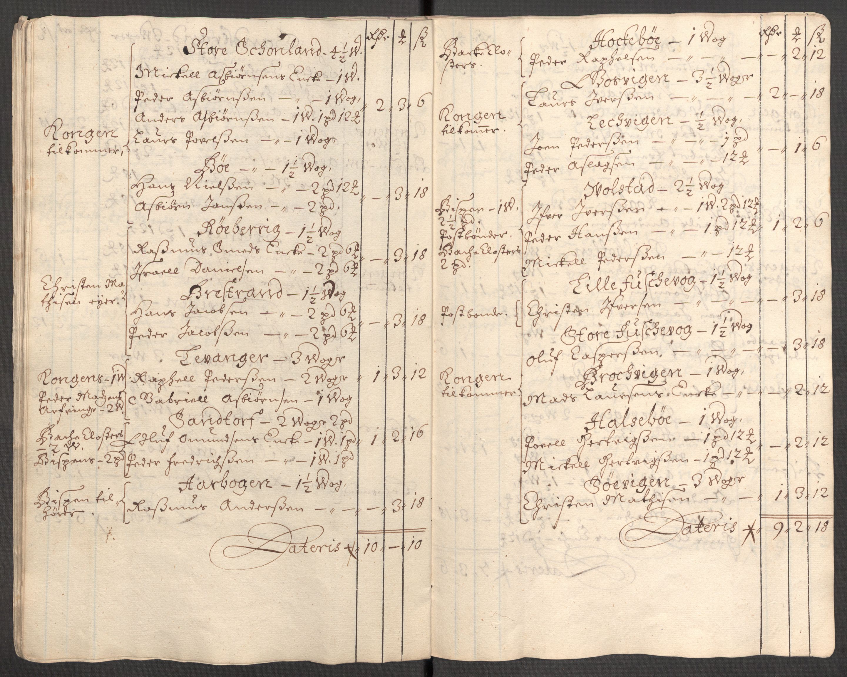 Rentekammeret inntil 1814, Reviderte regnskaper, Fogderegnskap, RA/EA-4092/R68/L4755: Fogderegnskap Senja og Troms, 1700-1704, s. 375