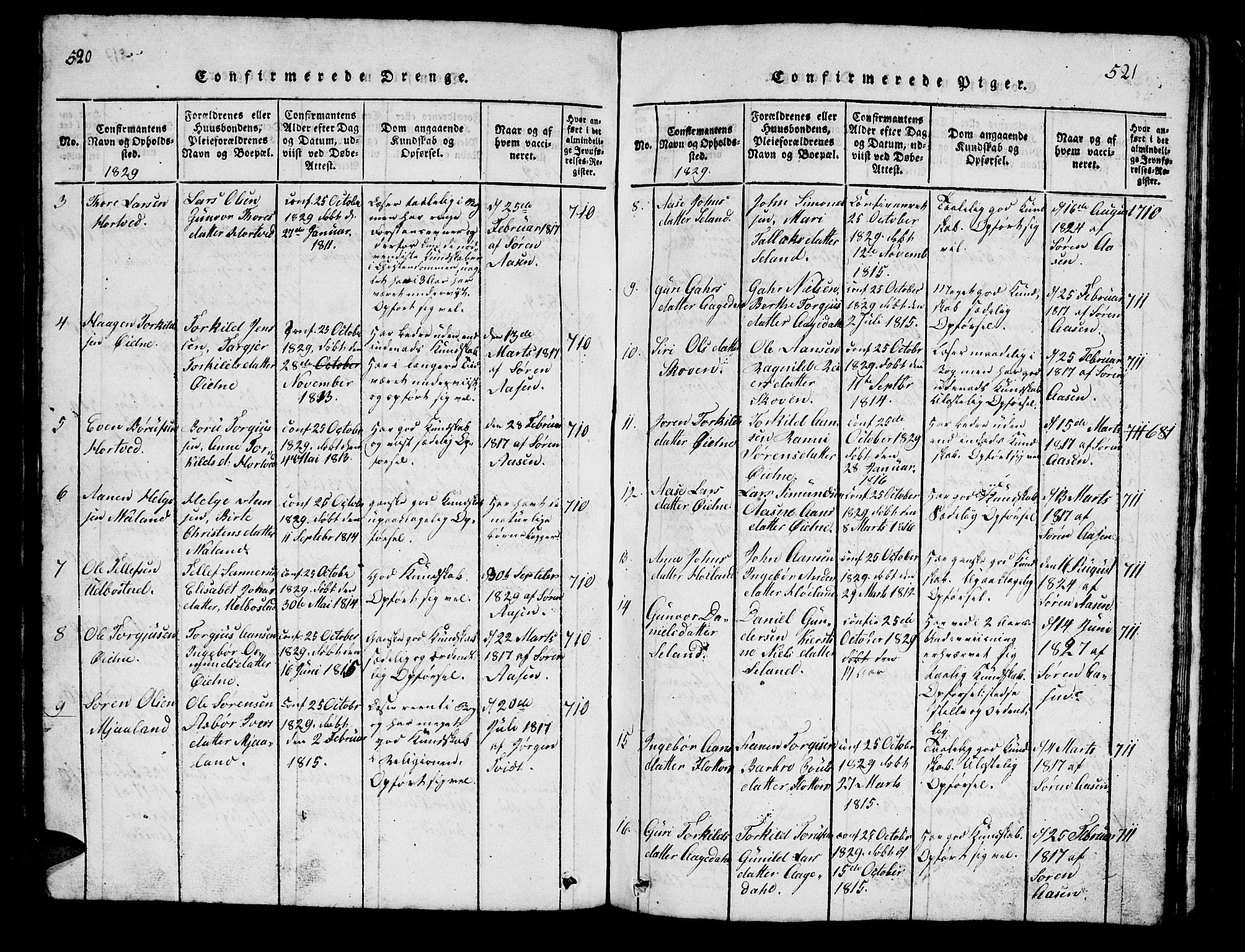 Bjelland sokneprestkontor, SAK/1111-0005/F/Fb/Fbc/L0001: Klokkerbok nr. B 1, 1815-1870, s. 520-521