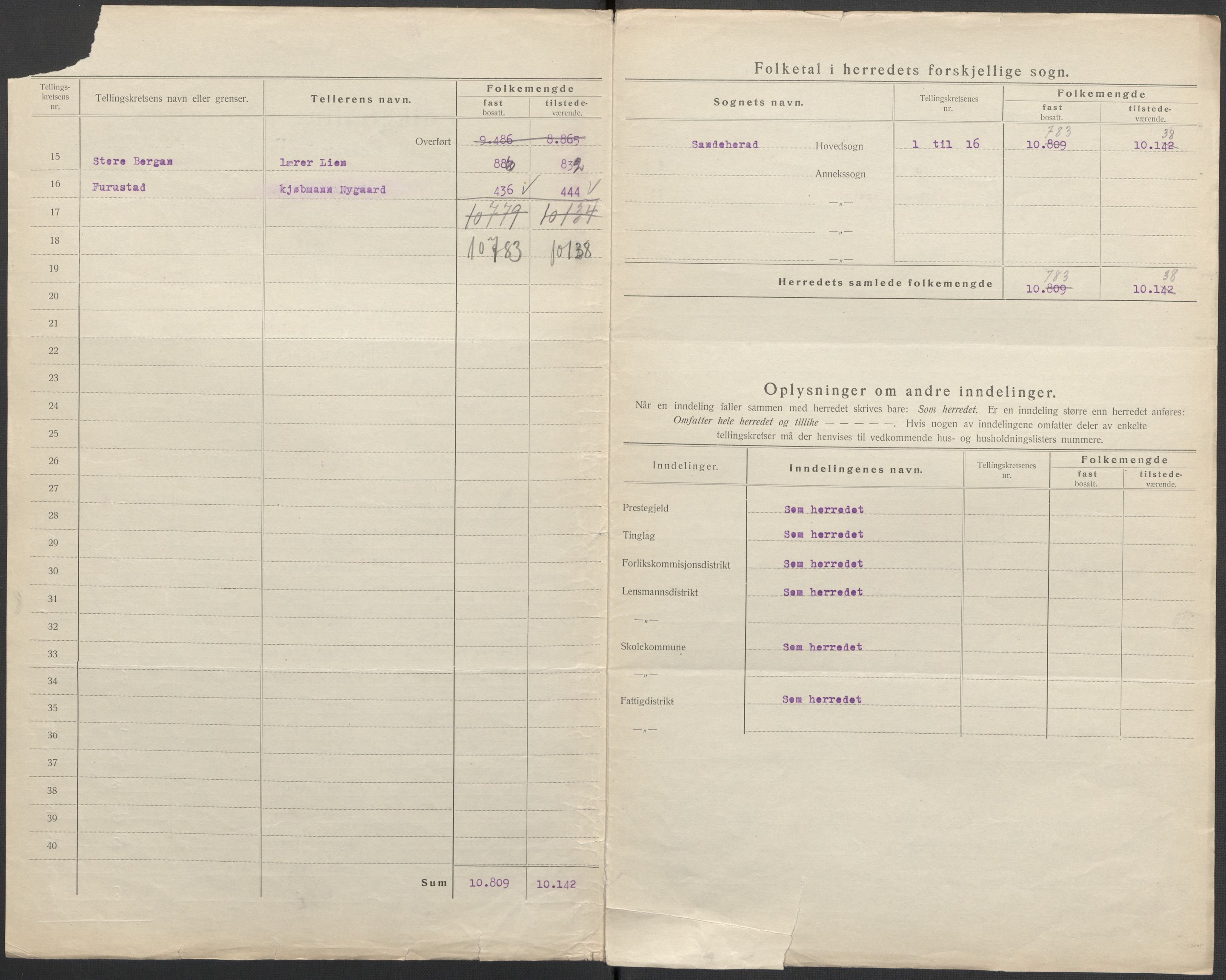 SAKO, Folketelling 1920 for 0724 Sandeherred herred, 1920, s. 3