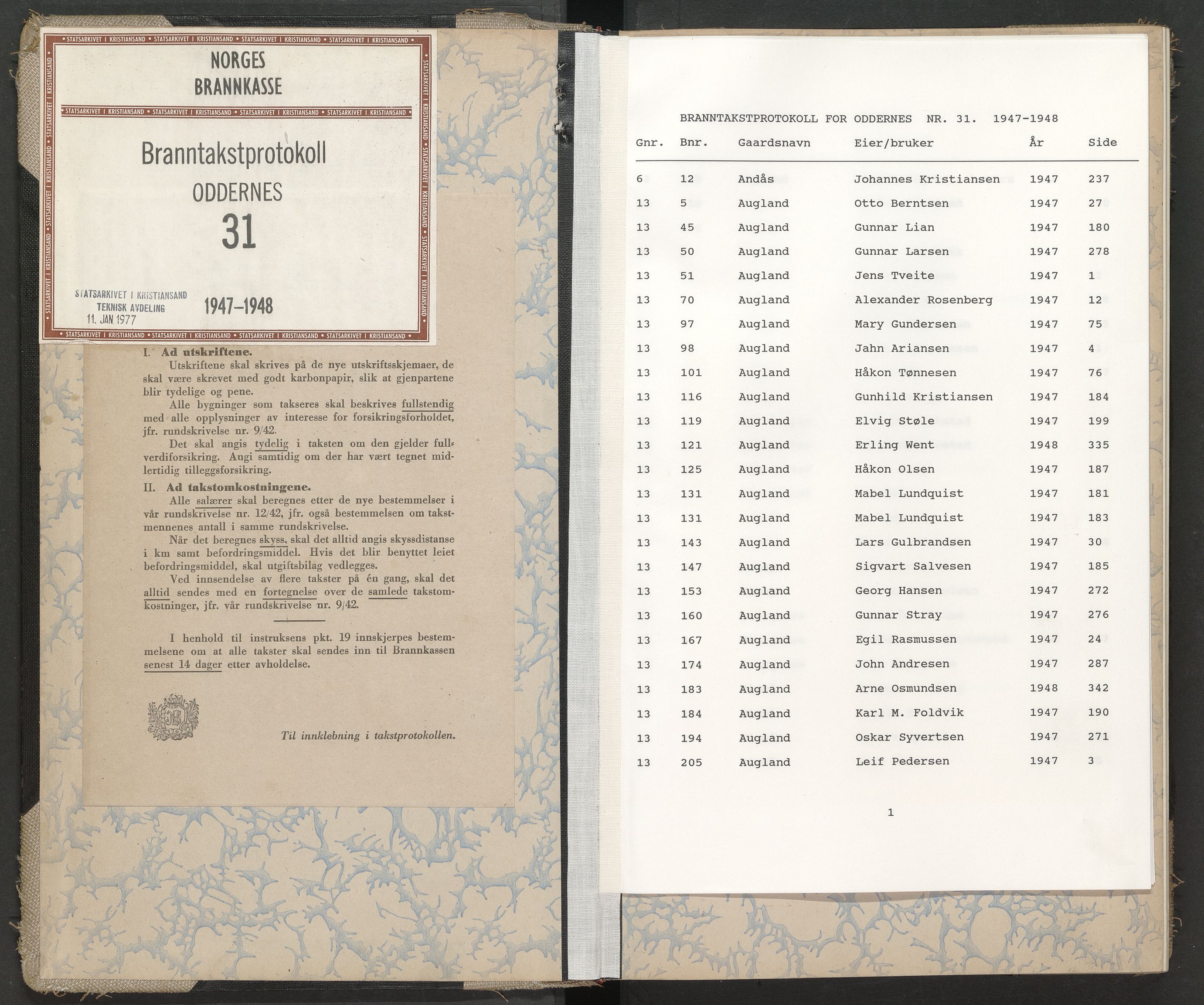 Norges Brannkasse Oddernes, AV/SAK-2241-0042/F/Fa/L0031: Branntakstprotokoll nr. 31, 1947-1948