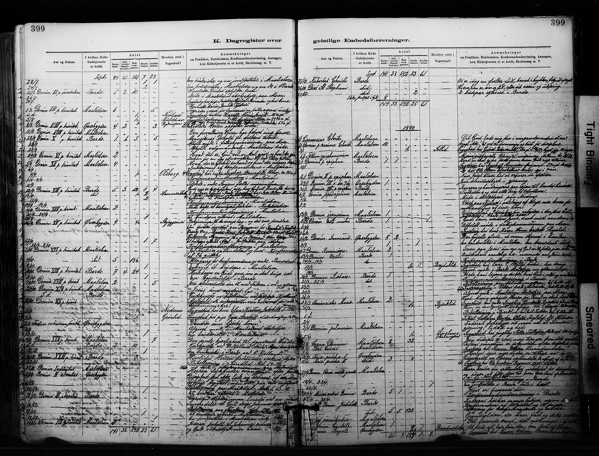 Målselv sokneprestembete, AV/SATØ-S-1311/G/Ga/Gaa/L0007kirke: Ministerialbok nr. 7, 1884-1903, s. 399