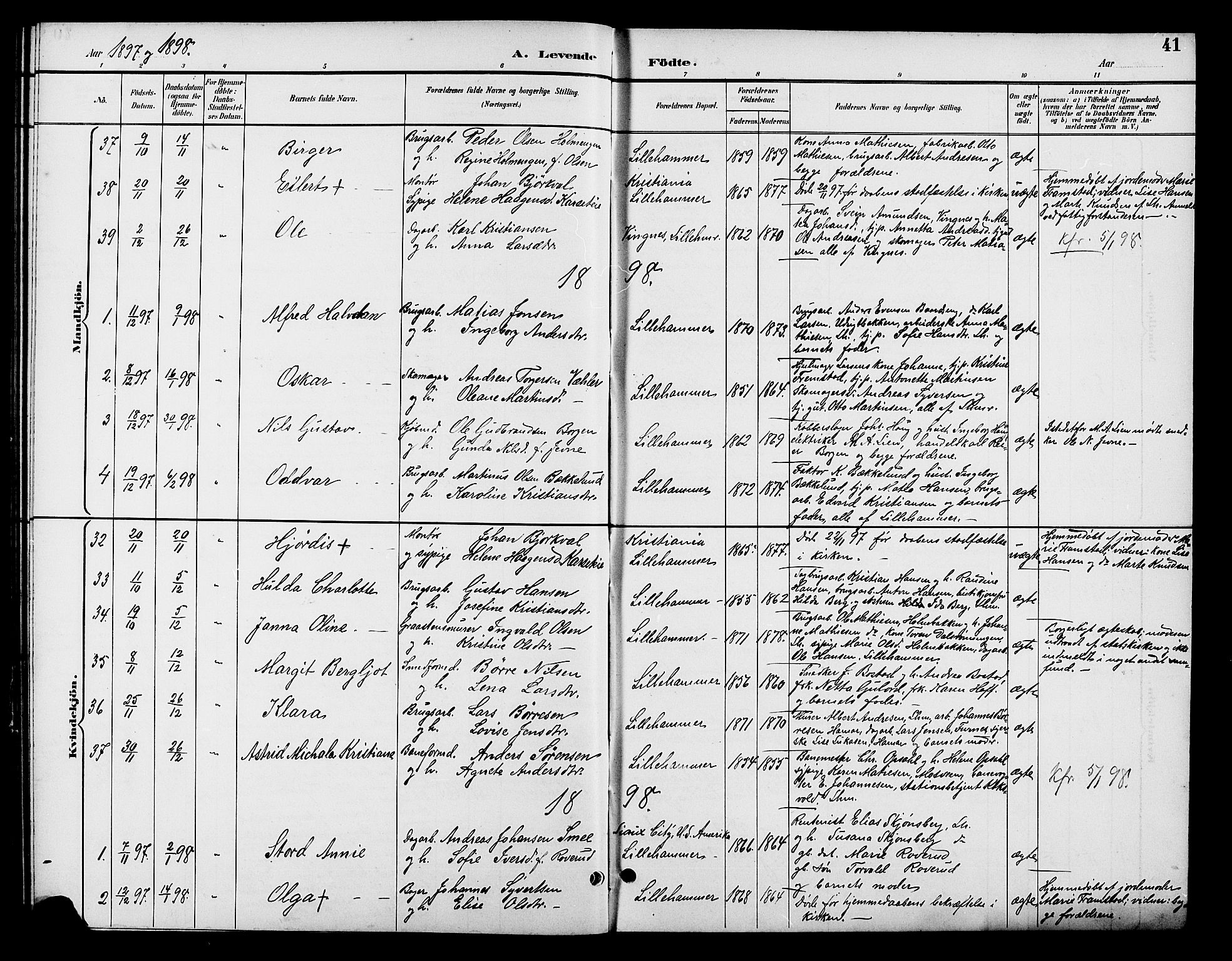 Fåberg prestekontor, AV/SAH-PREST-086/H/Ha/Hab/L0008: Klokkerbok nr. 8, 1891-1900, s. 41