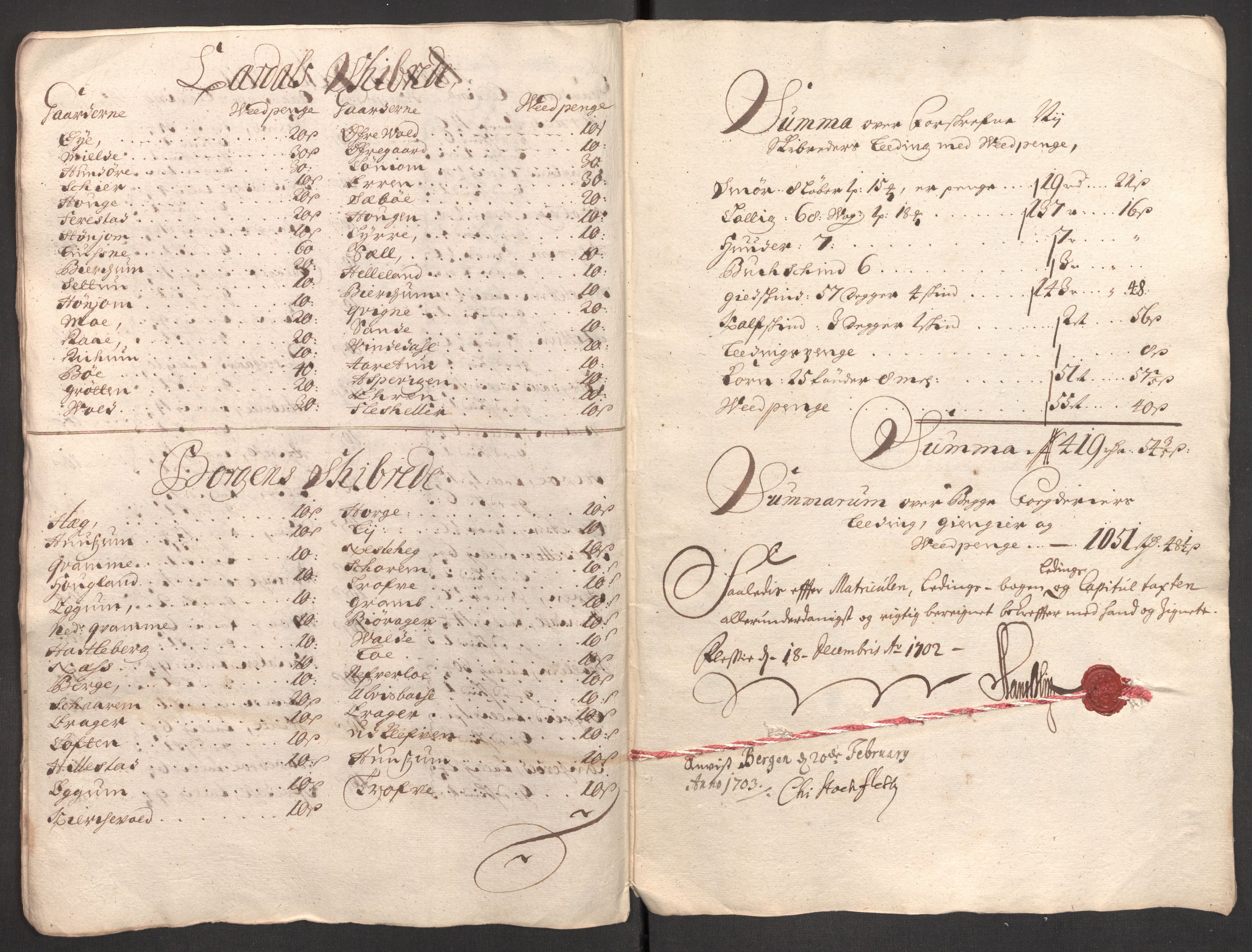 Rentekammeret inntil 1814, Reviderte regnskaper, Fogderegnskap, AV/RA-EA-4092/R52/L3312: Fogderegnskap Sogn, 1702, s. 96