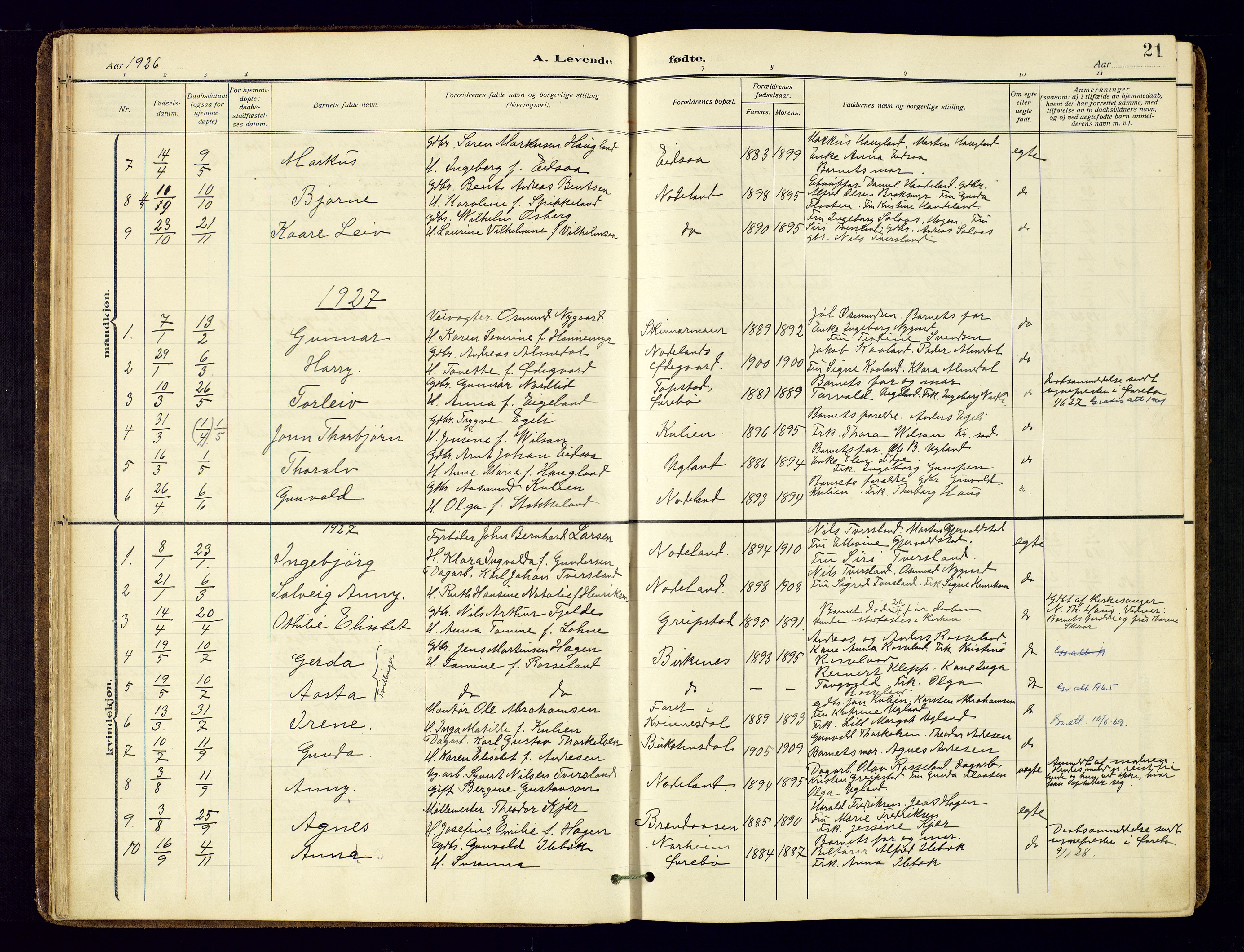 Søgne sokneprestkontor, AV/SAK-1111-0037/F/Fa/Faa/L0004: Ministerialbok nr. A 4, 1911-1945, s. 21