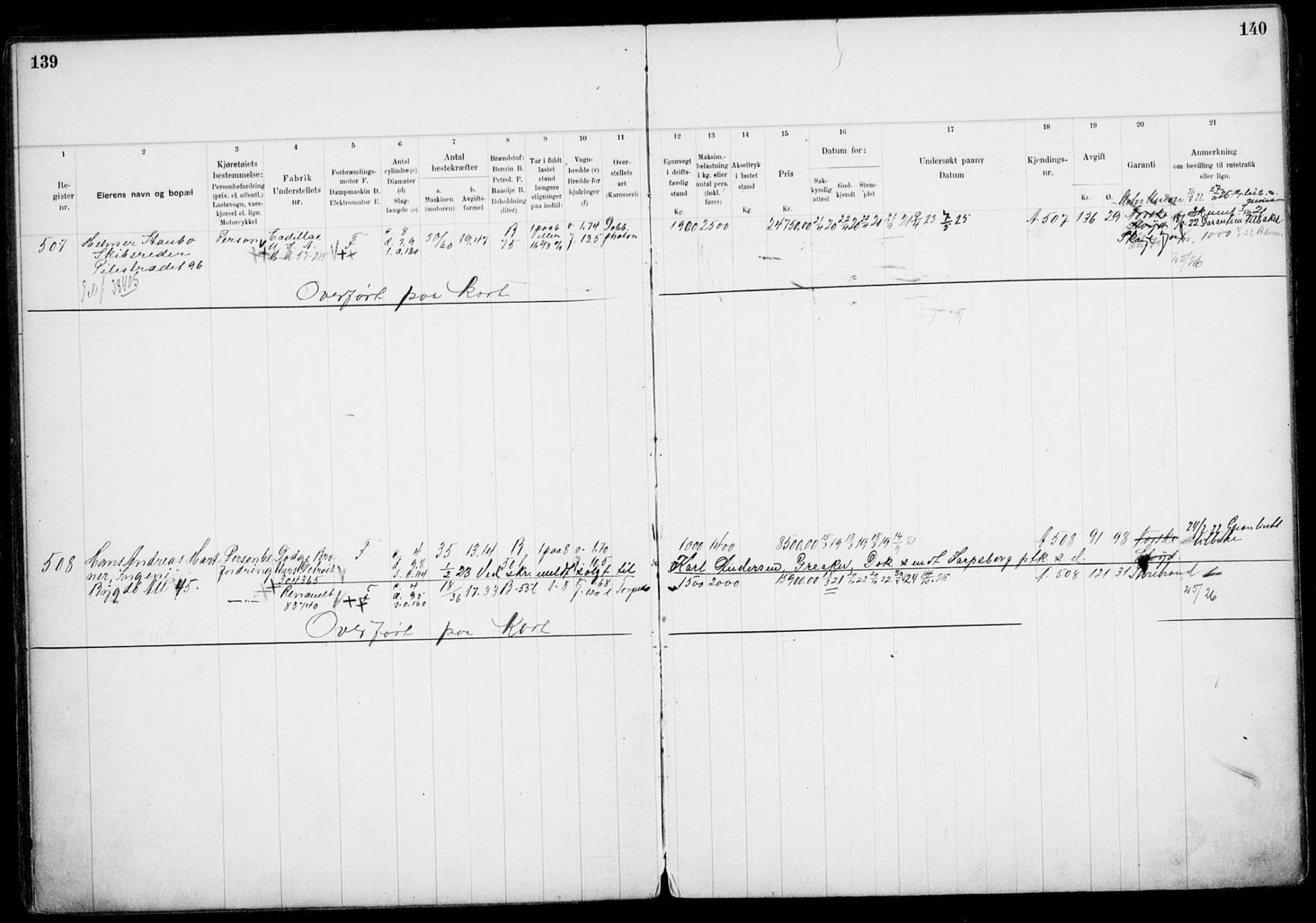 Vegdirektoratet, Bilavdelingen M, AV/RA-S-1663/F/Fa/L0002: Bilregisterprotokoll. Reg.nr. A1-A29 og A400-A902, 1913-1926, s. 139-140