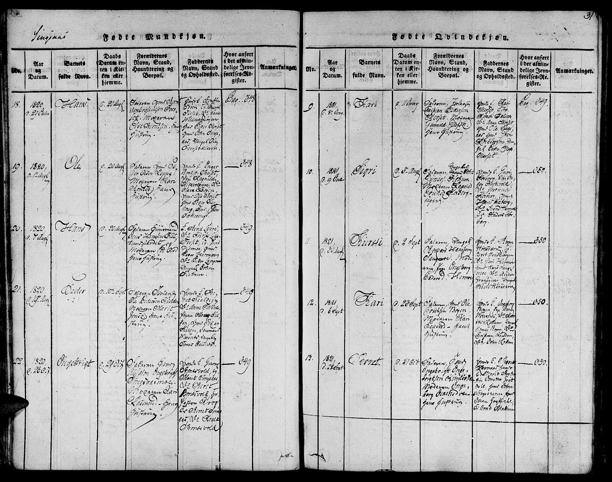 Ministerialprotokoller, klokkerbøker og fødselsregistre - Sør-Trøndelag, AV/SAT-A-1456/685/L0955: Ministerialbok nr. 685A03 /2, 1817-1829, s. 31