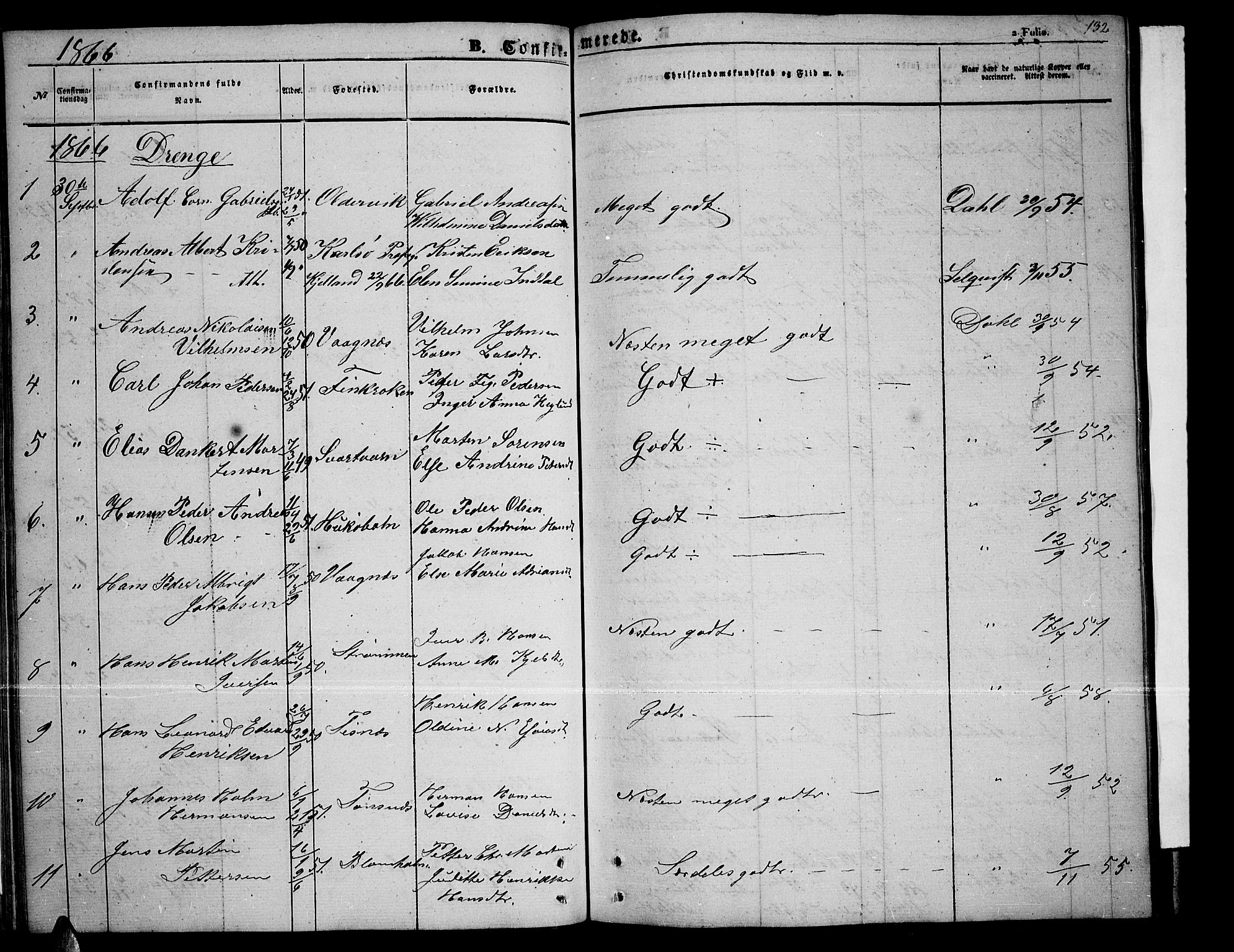 Tromsøysund sokneprestkontor, AV/SATØ-S-1304/G/Gb/L0001klokker: Klokkerbok nr. 1, 1857-1869, s. 132