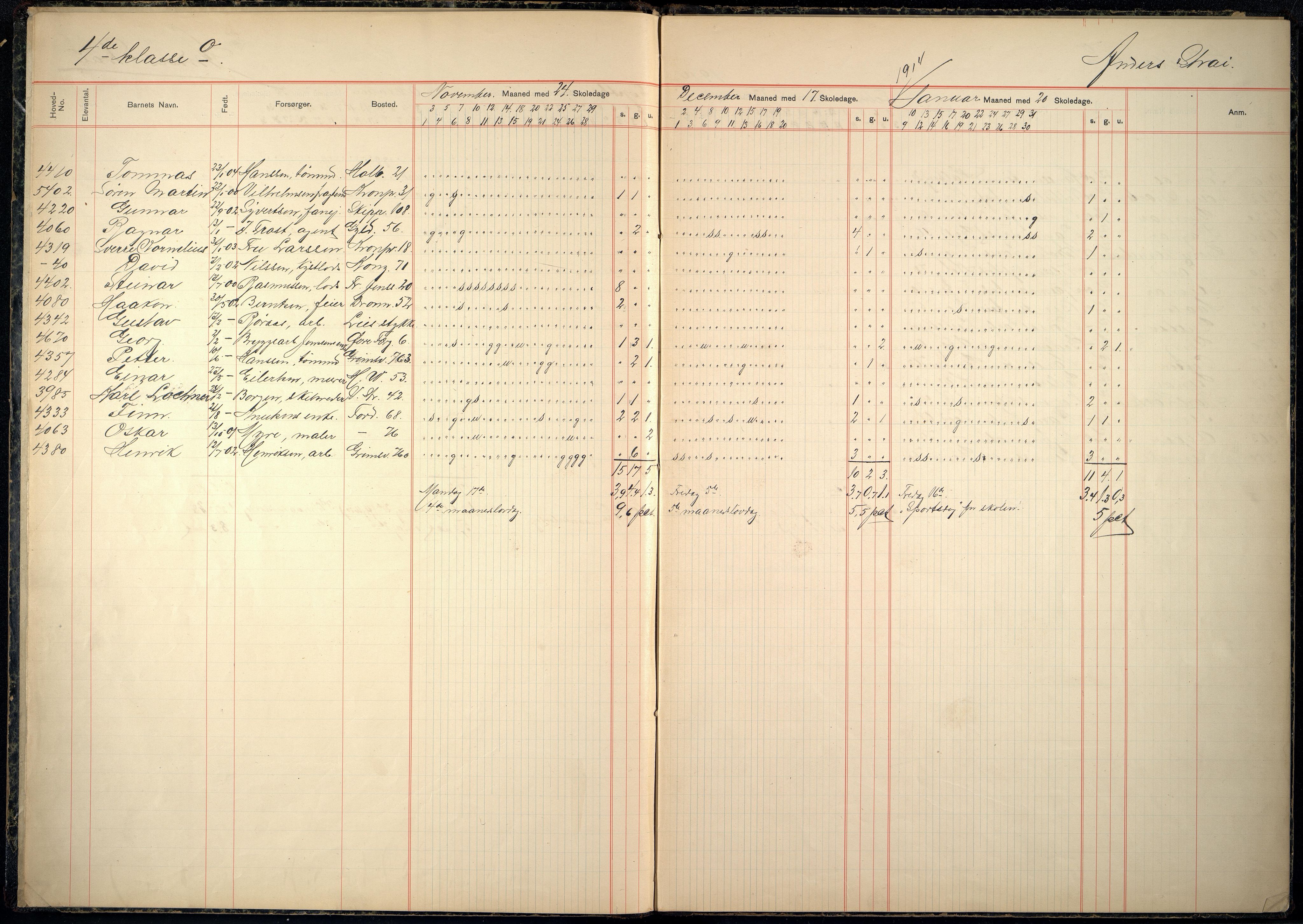 Kristiansand By - Kongensgate Skole, ARKSOR/1001KG560/I/Ia/L0004: Fraværsdagbok, 1913-1918