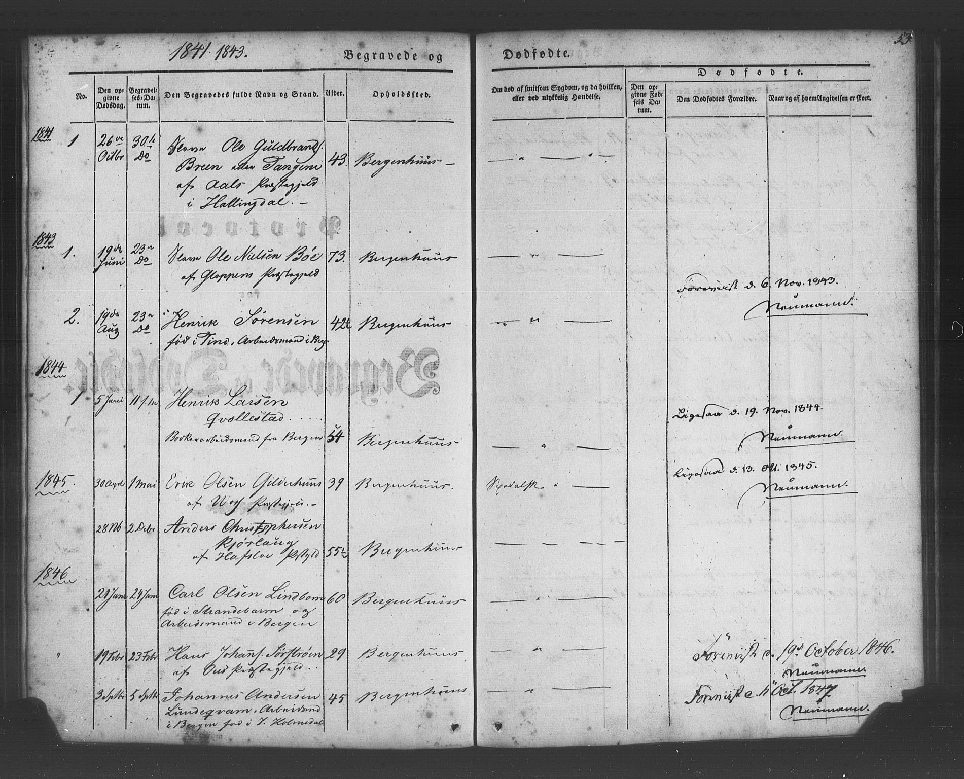 Bergens straffeanstalt, SAB/A-100323: Ministerialbok nr. A 1, 1841-1875, s. 53