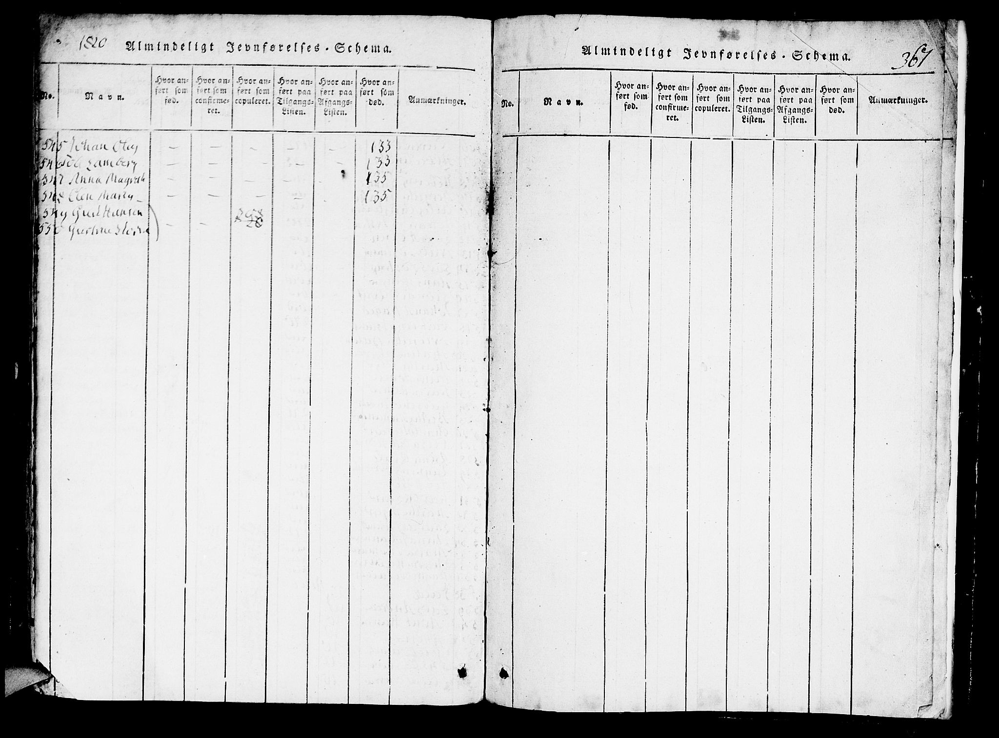 Domkirken sokneprestembete, AV/SAB-A-74801/H/Hab/L0001: Klokkerbok nr. A 1, 1816-1821, s. 367