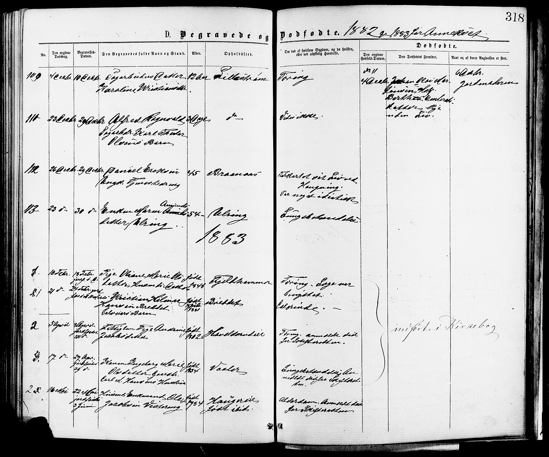 Skedsmo prestekontor Kirkebøker, SAO/A-10033a/F/Fa/L0012: Ministerialbok nr. I 12, 1876-1883, s. 318