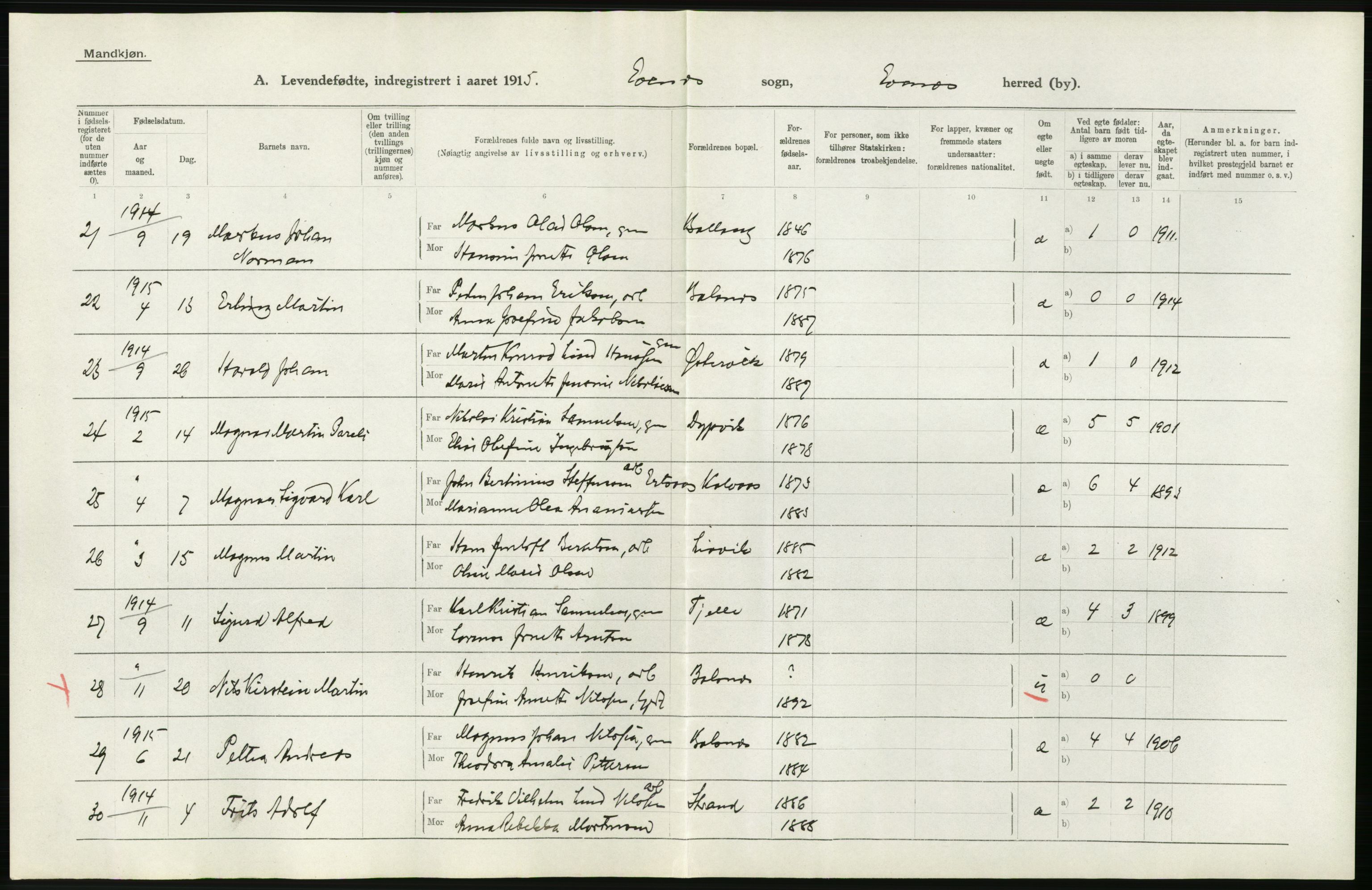 Statistisk sentralbyrå, Sosiodemografiske emner, Befolkning, AV/RA-S-2228/D/Df/Dfb/Dfbe/L0047: Nordlands amt: Levendefødte menn og kvinner. Bygder., 1915, s. 10