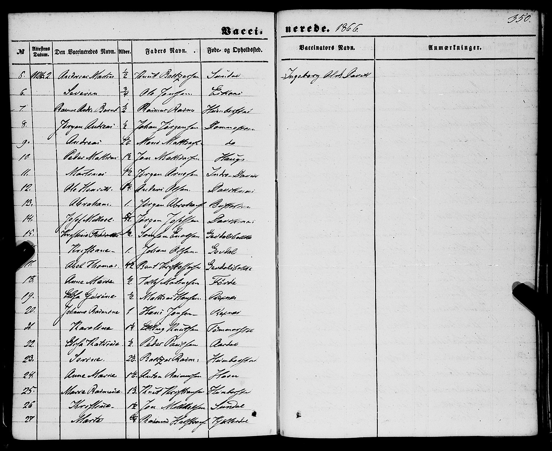 Davik sokneprestembete, AV/SAB-A-79701/H/Haa/Haaa/L0005: Ministerialbok nr. A 5, 1850-1866, s. 350