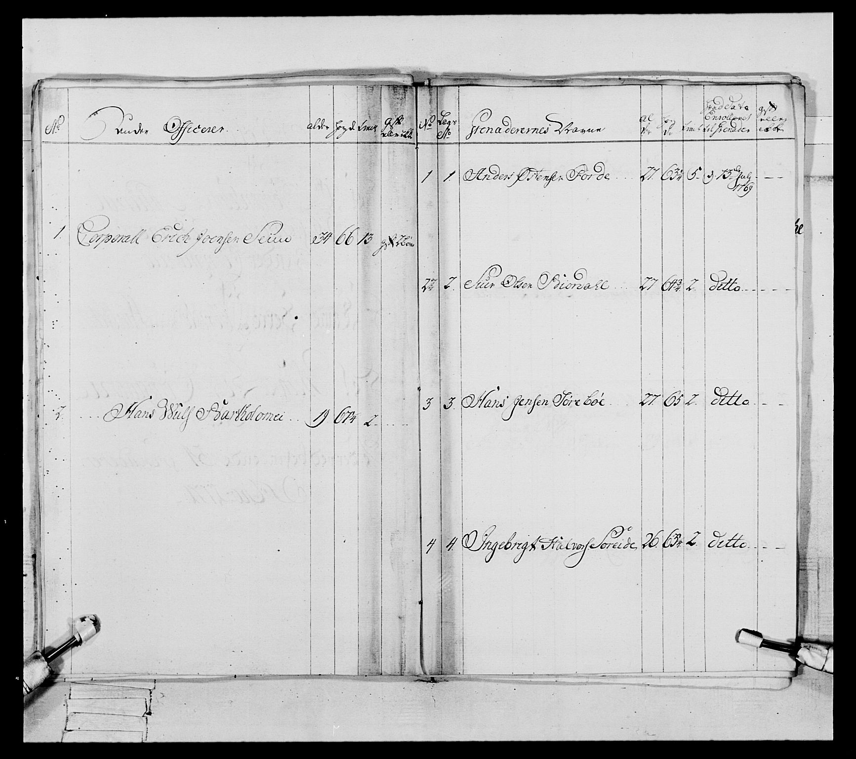 Generalitets- og kommissariatskollegiet, Det kongelige norske kommissariatskollegium, RA/EA-5420/E/Eh/L0089: 1. Bergenhusiske nasjonale infanteriregiment, 1769-1773, s. 177