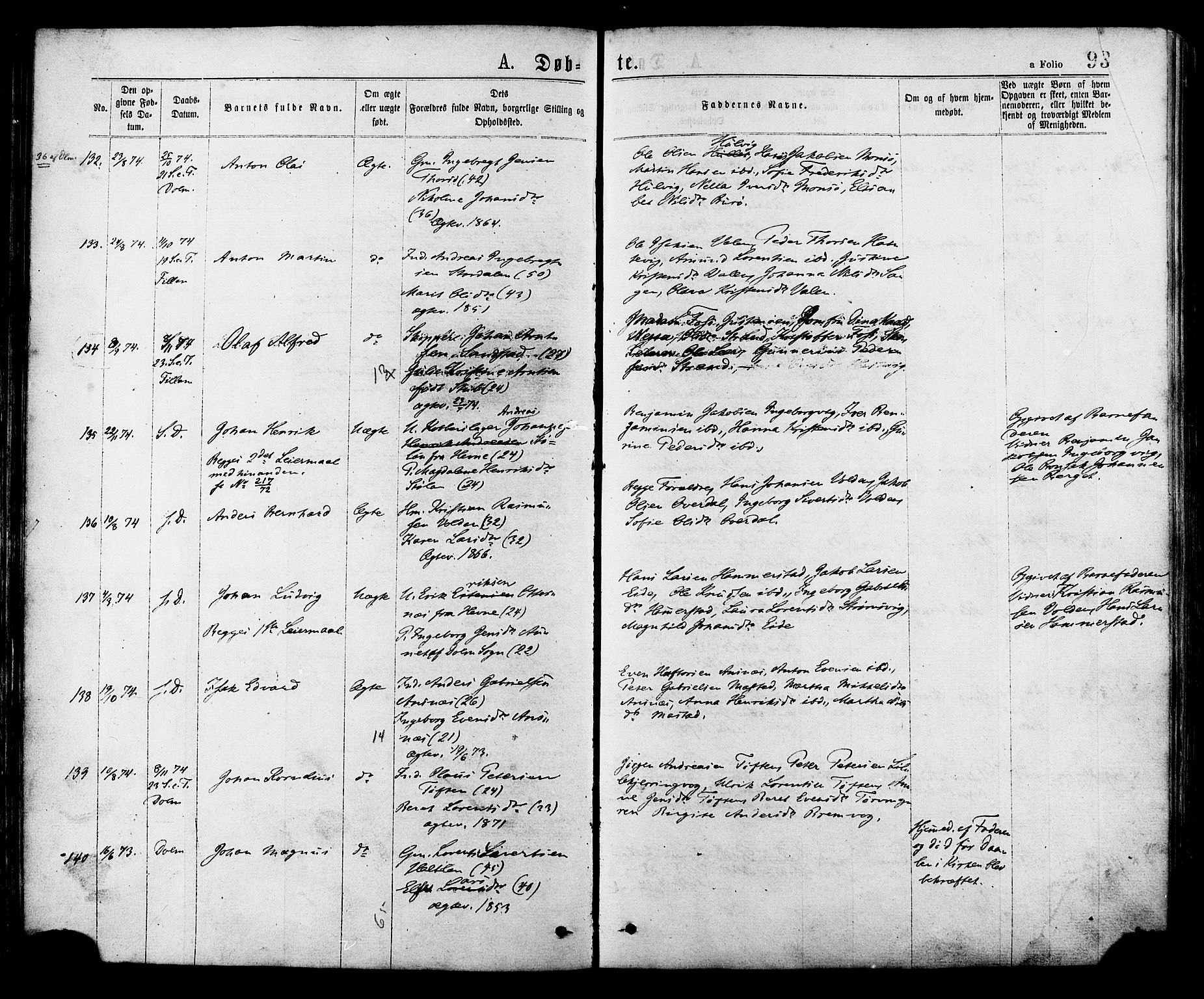 Ministerialprotokoller, klokkerbøker og fødselsregistre - Sør-Trøndelag, AV/SAT-A-1456/634/L0532: Ministerialbok nr. 634A08, 1871-1881, s. 93