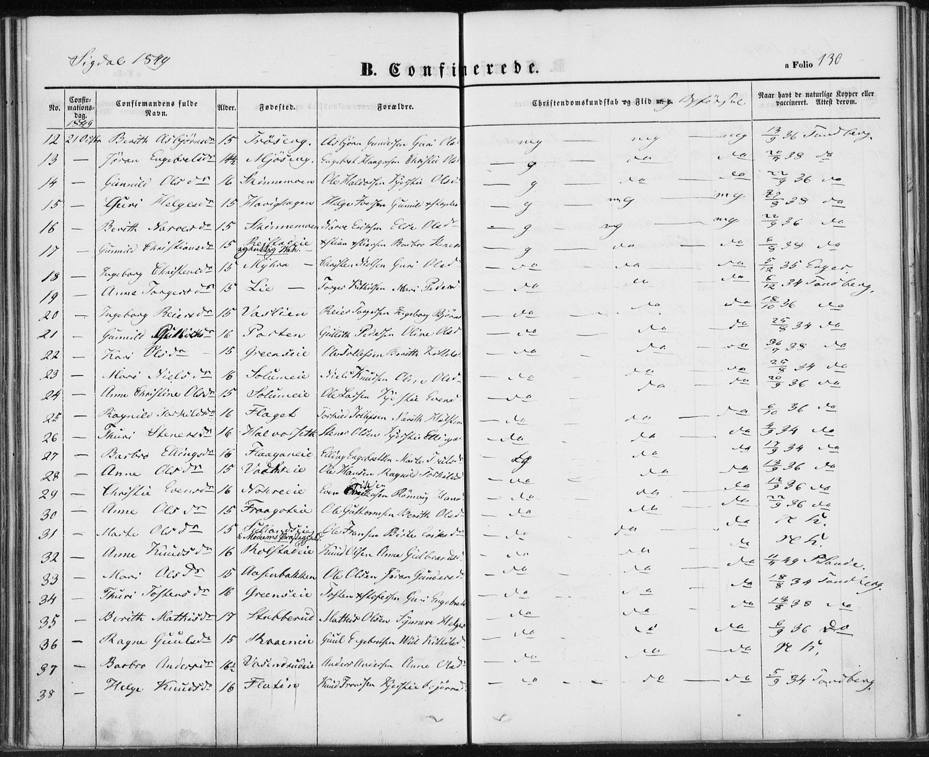 Sigdal kirkebøker, AV/SAKO-A-245/F/Fa/L0007: Ministerialbok nr. I 7, 1844-1849, s. 130