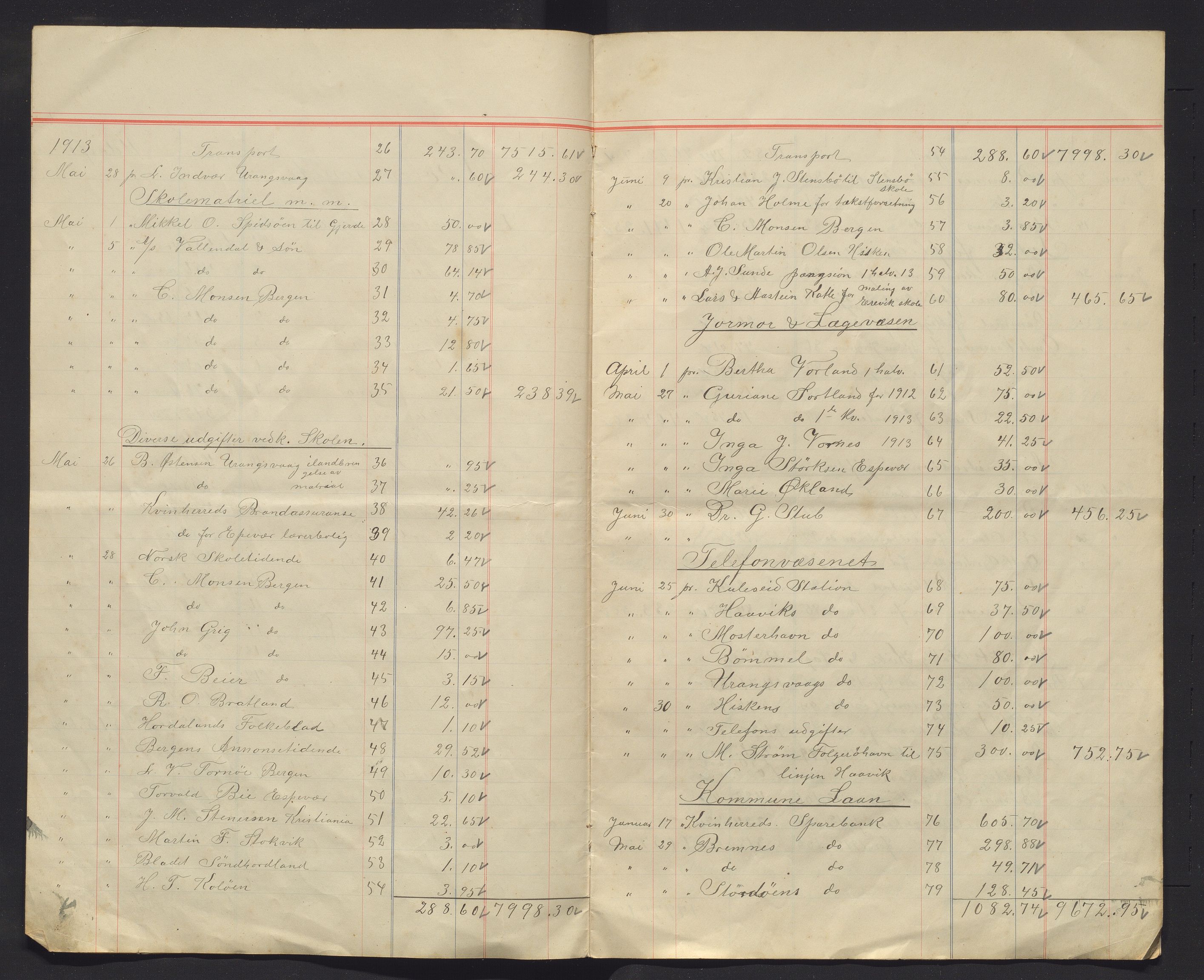 Finnaas kommune. Heradskassen, IKAH/1218a-121/R/Ra/Raa/L0001/0003: Årsrekneskap / Årsrekneskap m/ bilag, 1913