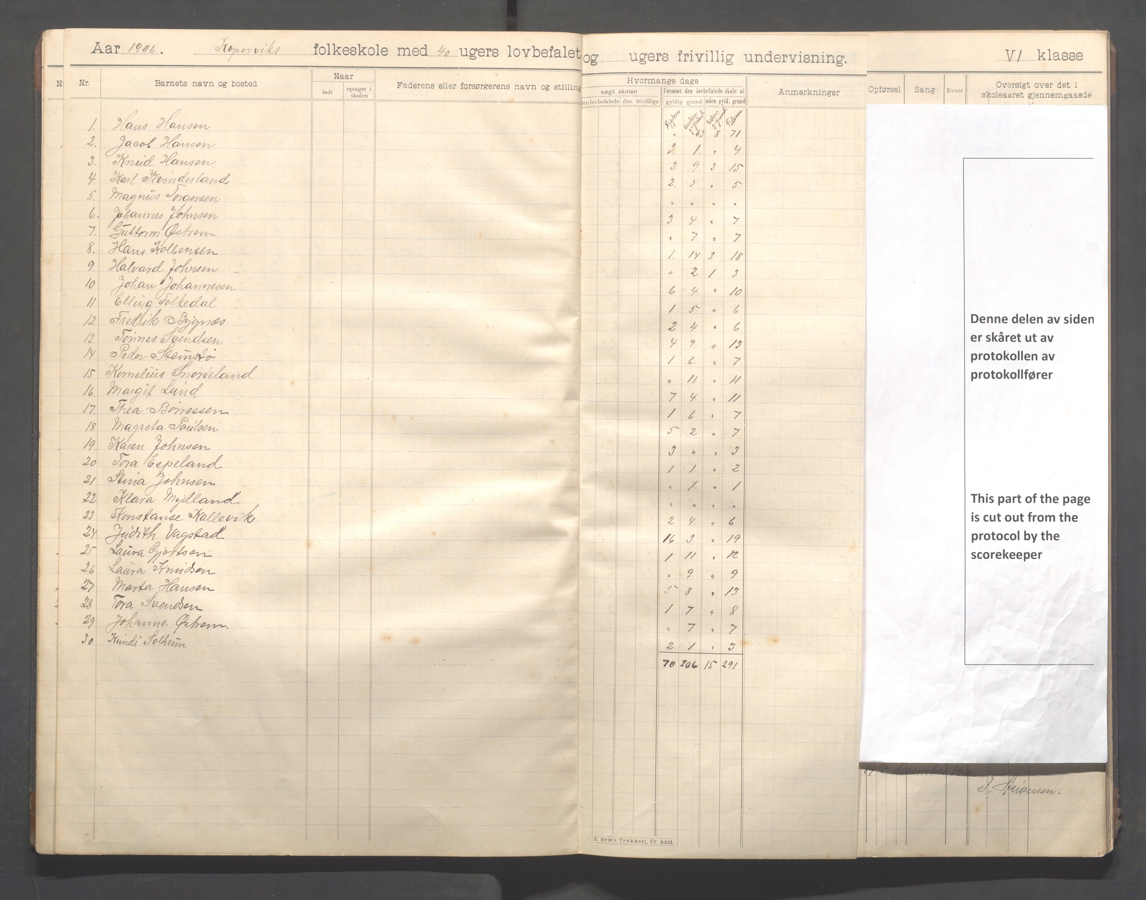 Kopervik Kommune - Kopervik skole, IKAR/K-102472/H/L0013: Skoleprotokoll 6.klasse, 1904-1915, s. 9