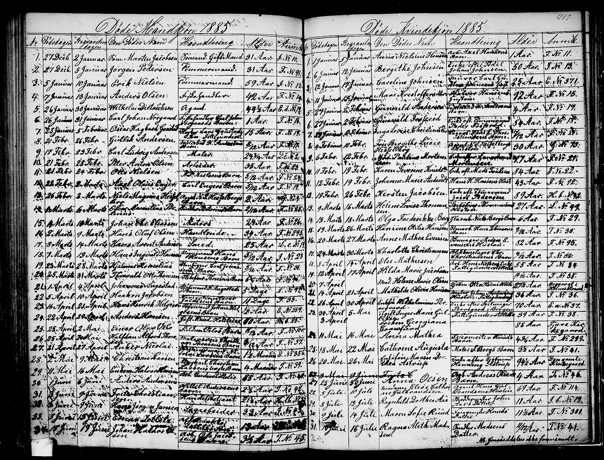 Larvik kirkebøker, AV/SAKO-A-352/G/Ga/L0004: Klokkerbok nr. I 4, 1871-1888, s. 417