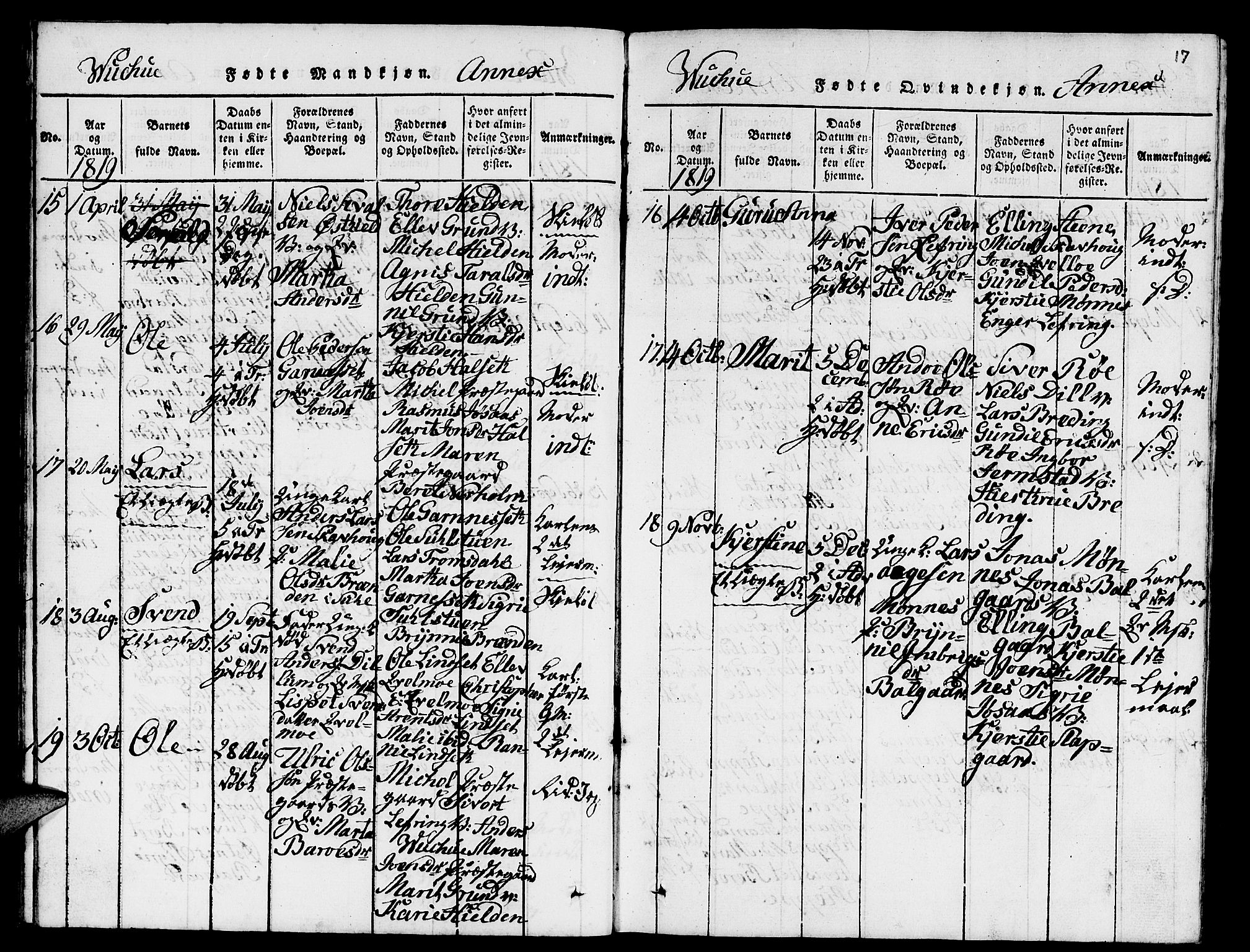 Ministerialprotokoller, klokkerbøker og fødselsregistre - Nord-Trøndelag, SAT/A-1458/724/L0265: Klokkerbok nr. 724C01, 1816-1845, s. 17