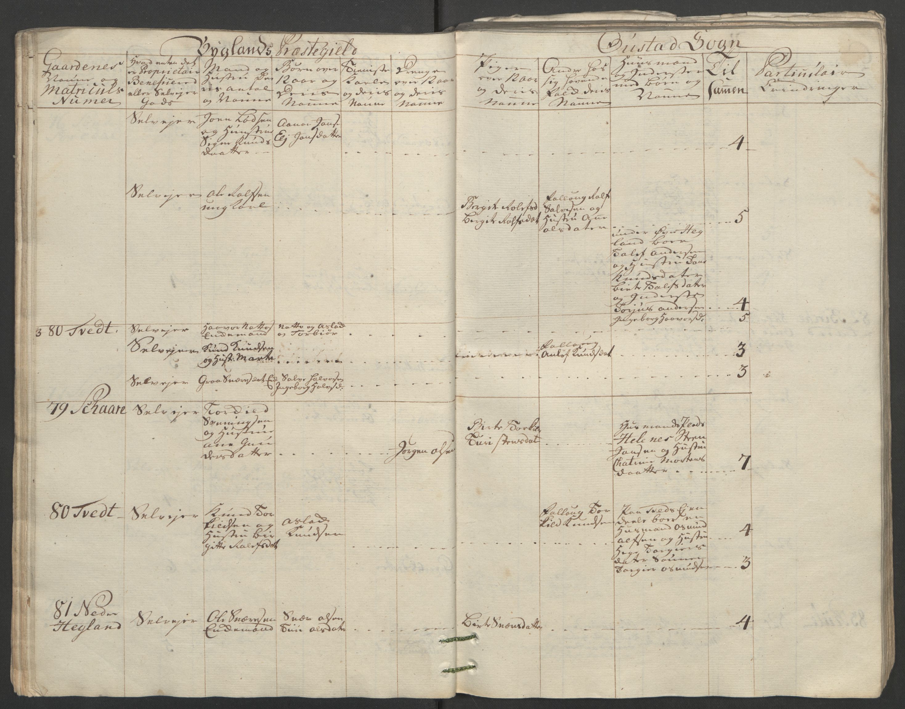 Rentekammeret inntil 1814, Reviderte regnskaper, Fogderegnskap, RA/EA-4092/R40/L2517: Ekstraskatten Råbyggelag, 1762-1763, s. 57