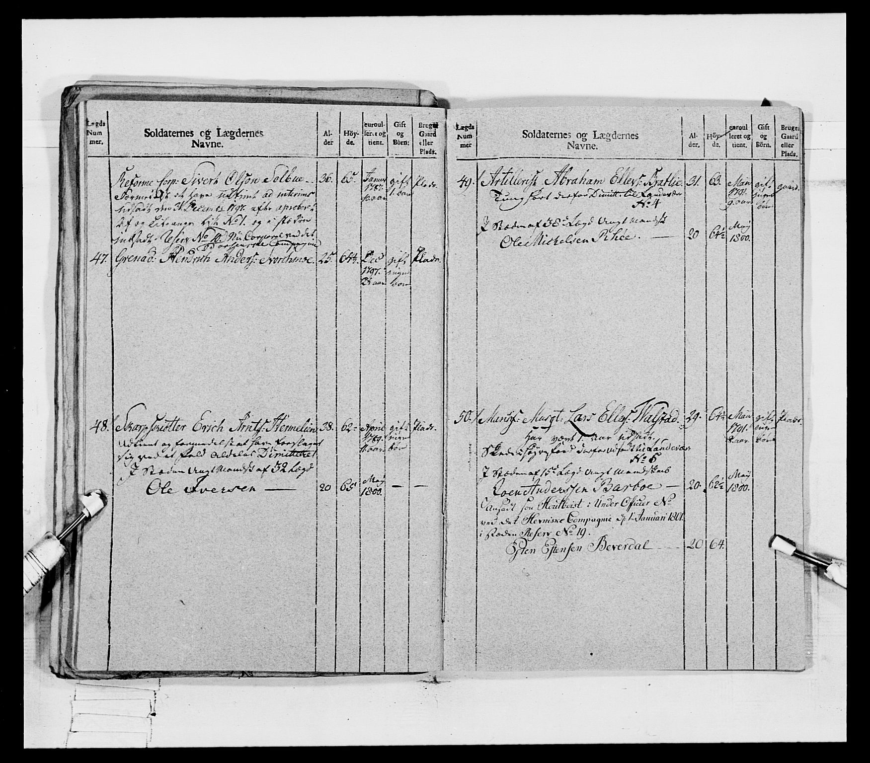 Generalitets- og kommissariatskollegiet, Det kongelige norske kommissariatskollegium, AV/RA-EA-5420/E/Eh/L0080: 2. Trondheimske nasjonale infanteriregiment, 1792-1800, s. 482