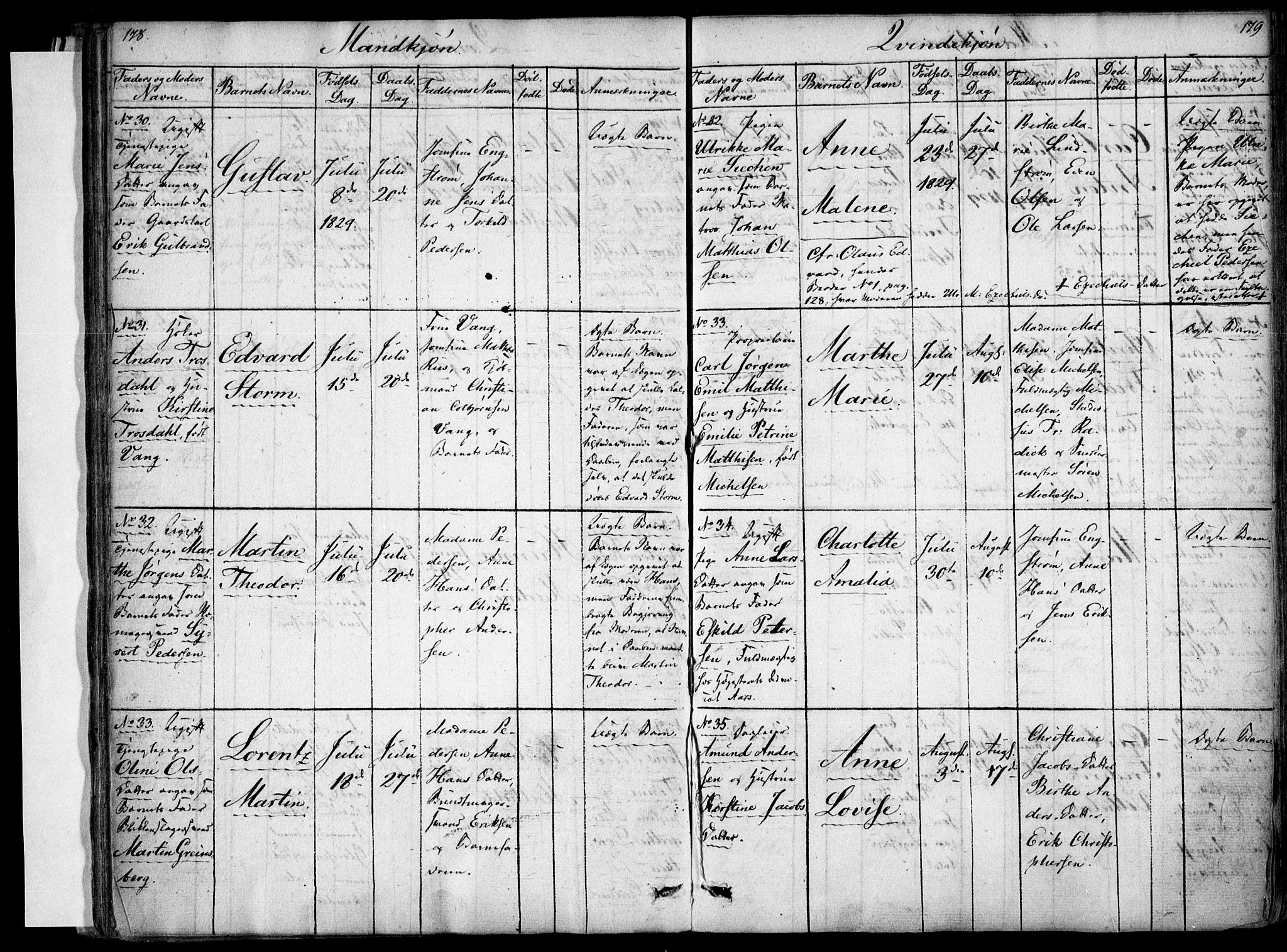 Rikshospitalet prestekontor Kirkebøker, AV/SAO-A-10309b/F/L0001: Ministerialbok nr. 1, 1818-1832, s. 178-179