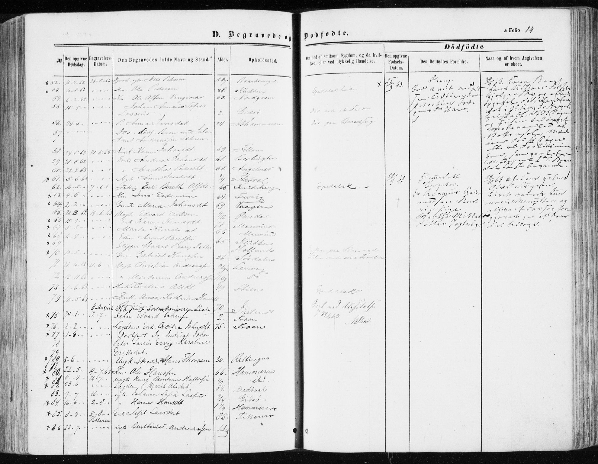 Ministerialprotokoller, klokkerbøker og fødselsregistre - Sør-Trøndelag, SAT/A-1456/634/L0531: Ministerialbok nr. 634A07, 1861-1870, s. 14