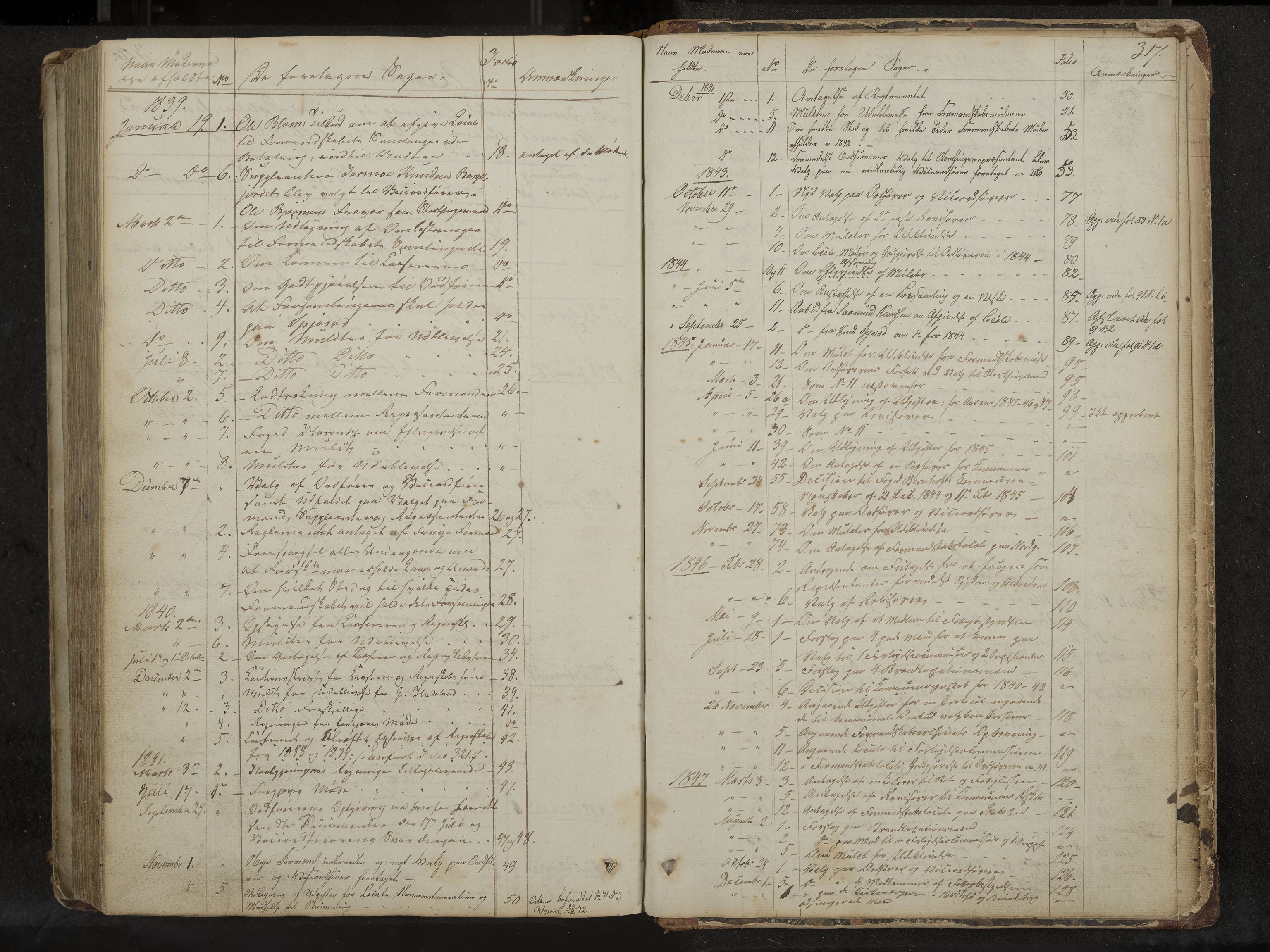 Kviteseid formannskap og sentraladministrasjon, IKAK/0829021/A/Aa/L0001: Møtebok med register, 1837-1866, s. 317