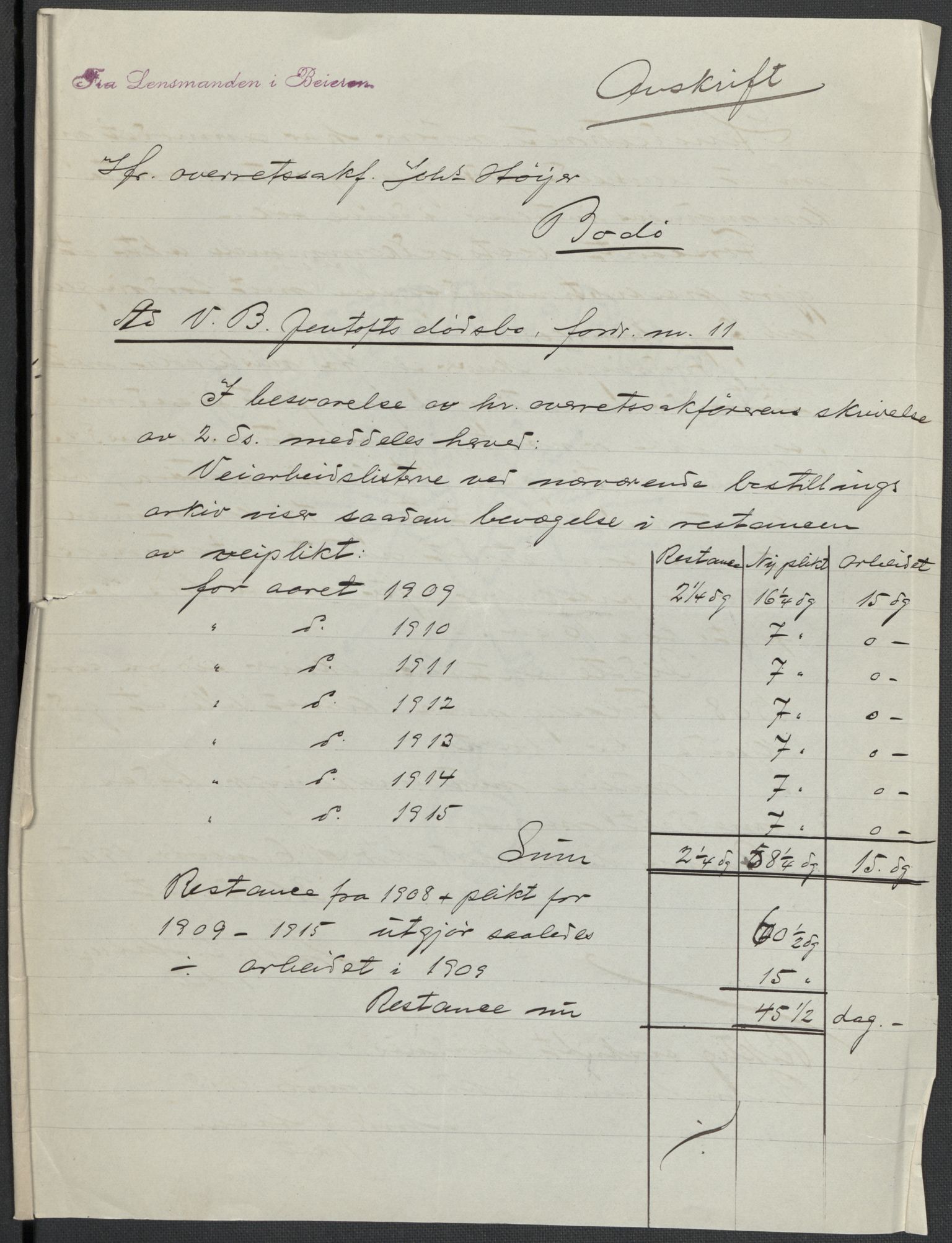 Beiarn lensmannskontor, AV/SAT-A-5676/1/02/L0003: 2.02.03 - Div. dødsbo, 1915-1924