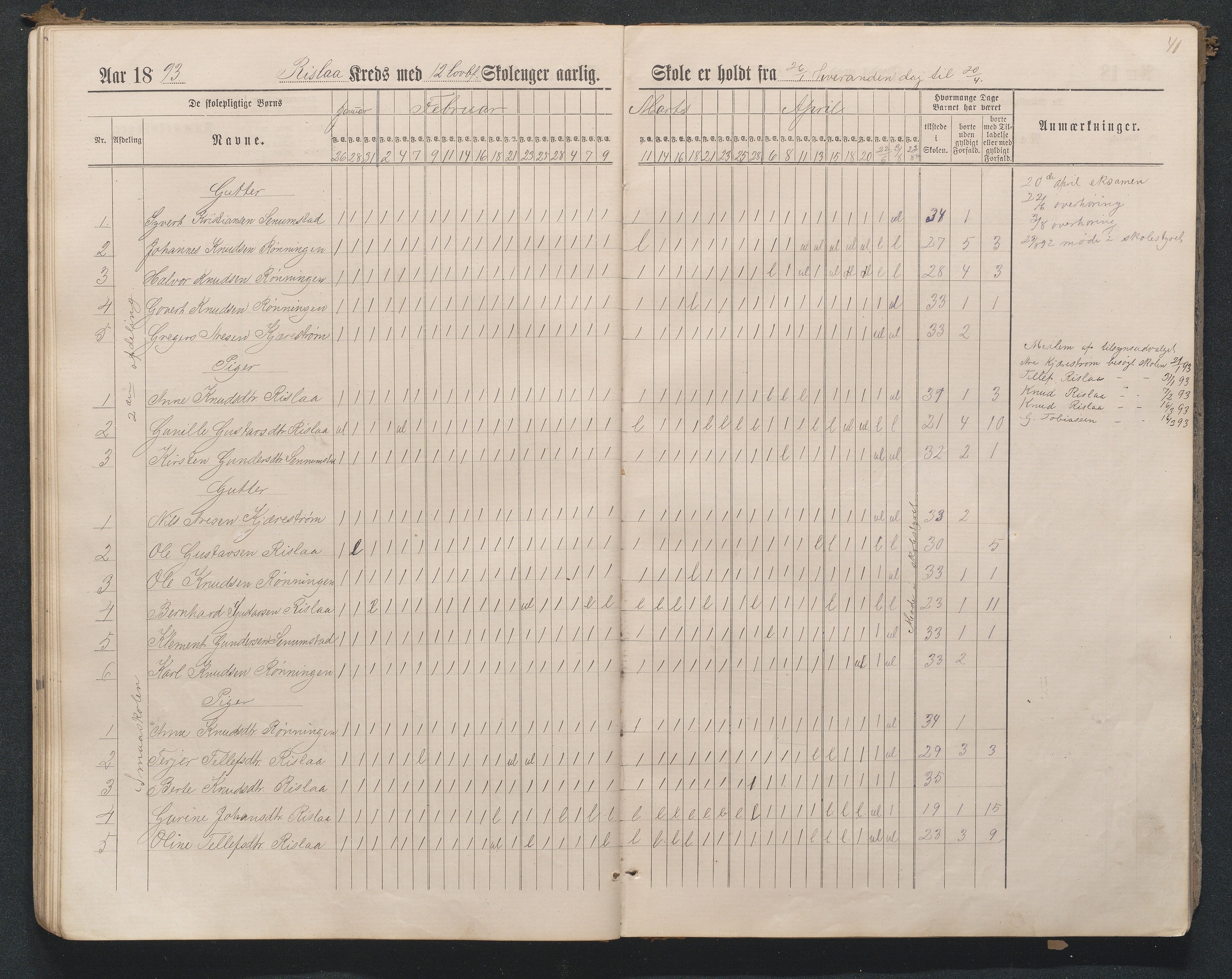 Birkenes kommune, Flå, Senumstad og Rislå skolekretser frem til 1991, AAKS/KA0928-550b_91/F02/L0001: Dagbok for Flå og Rislå, 1886-1900, s. 41