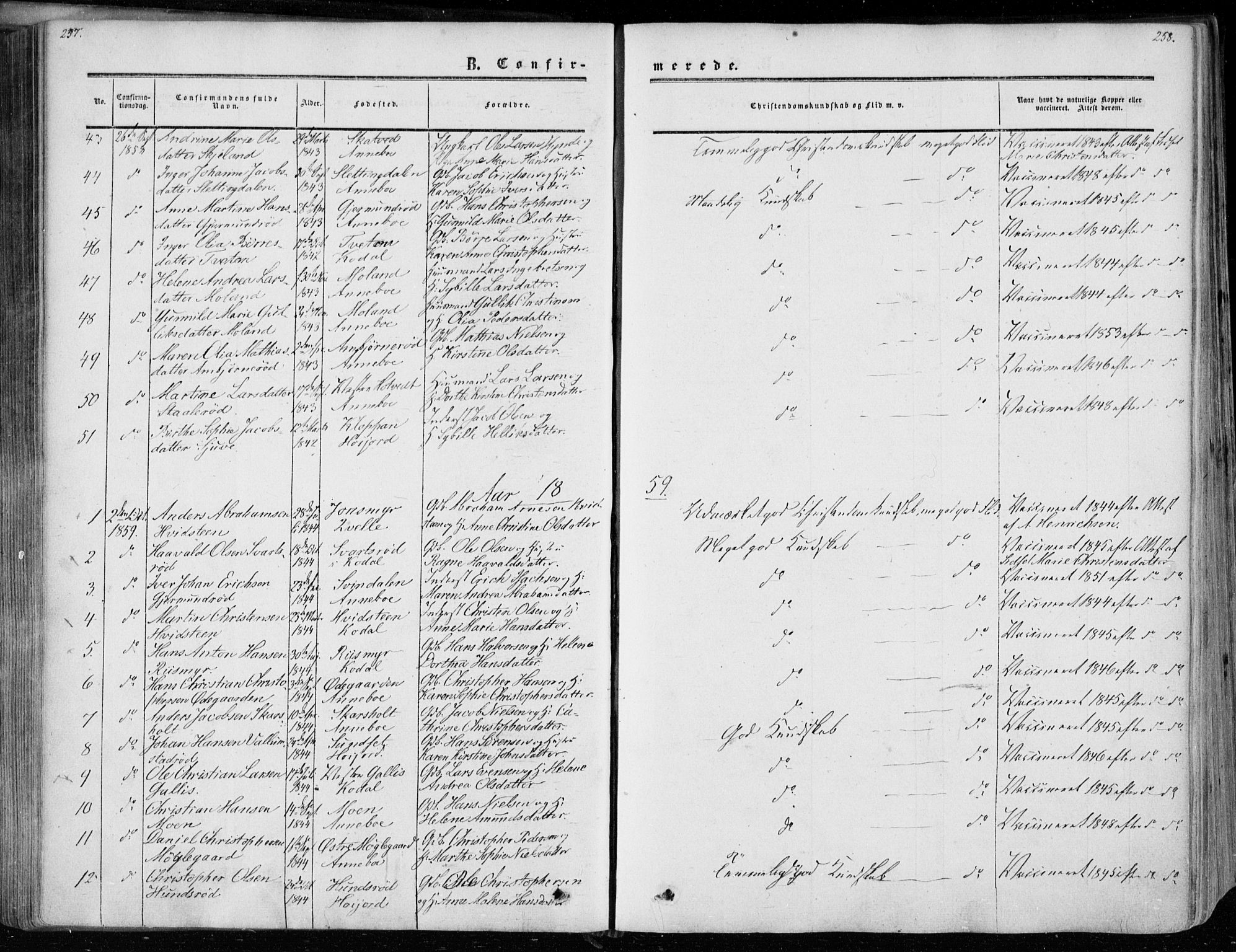 Andebu kirkebøker, AV/SAKO-A-336/F/Fa/L0005: Ministerialbok nr. I 5, 1857-1870, s. 257-258