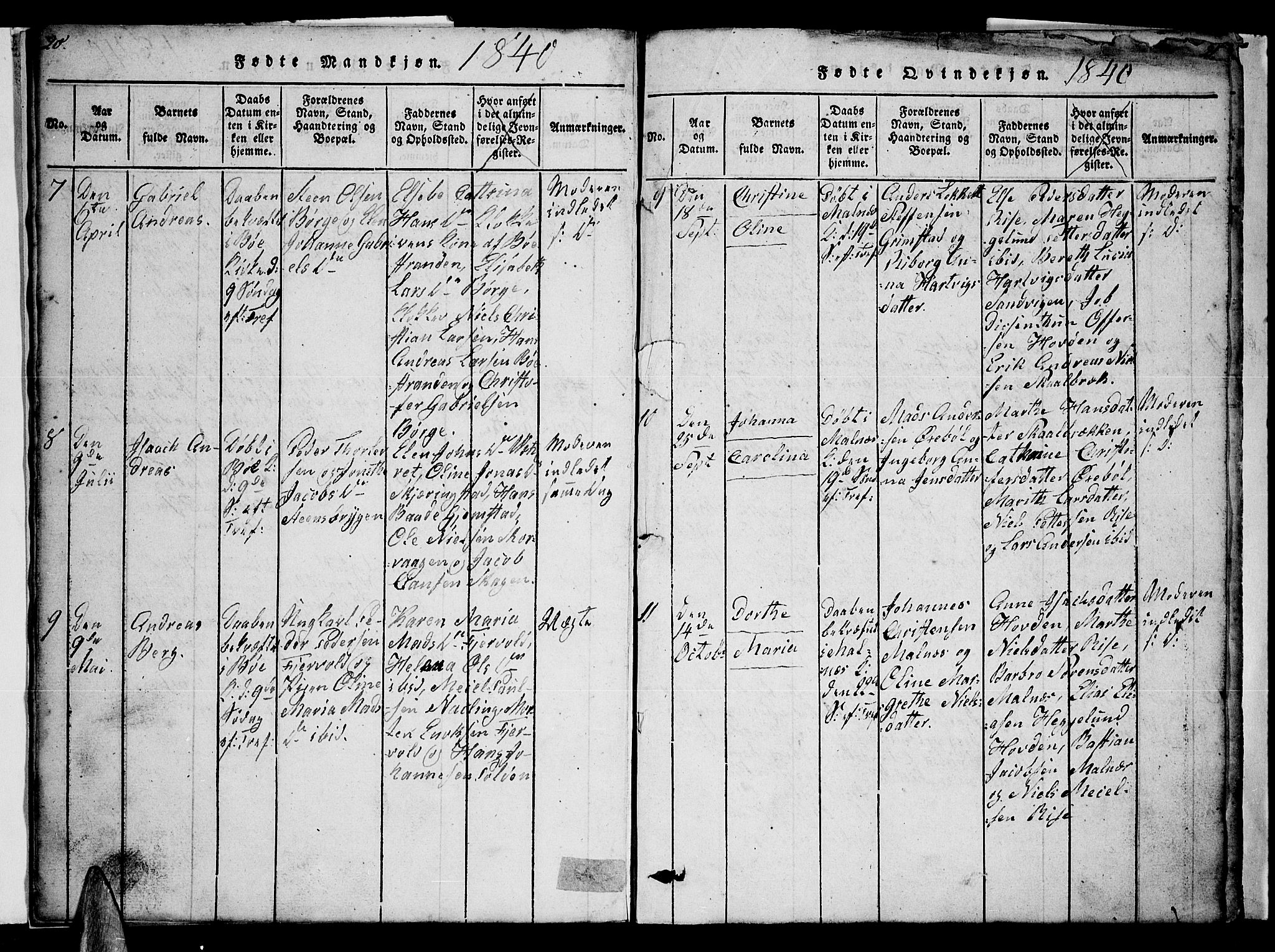 Ministerialprotokoller, klokkerbøker og fødselsregistre - Nordland, AV/SAT-A-1459/891/L1312: Klokkerbok nr. 891C01, 1820-1856, s. 20-21