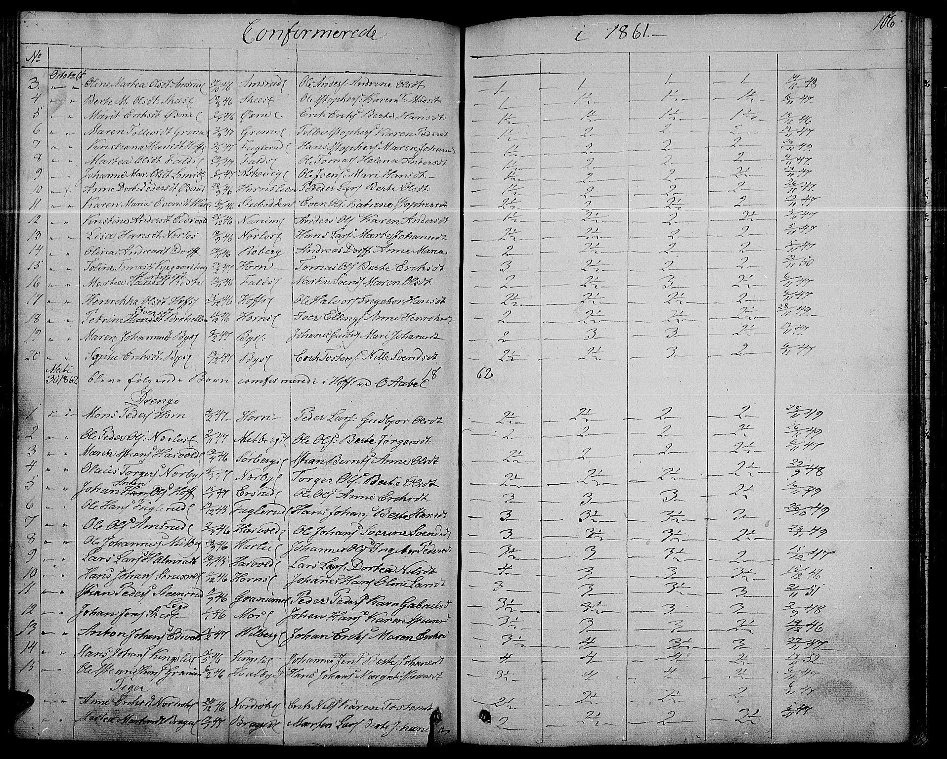 Søndre Land prestekontor, AV/SAH-PREST-122/L/L0001: Klokkerbok nr. 1, 1849-1883, s. 106