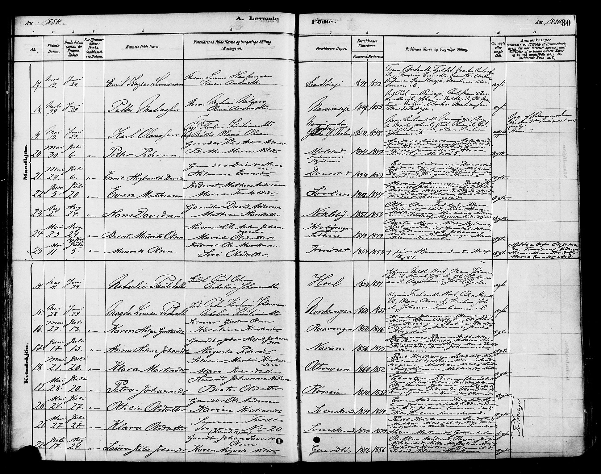 Vestre Toten prestekontor, SAH/PREST-108/H/Ha/Haa/L0010: Ministerialbok nr. 10, 1878-1894, s. 30