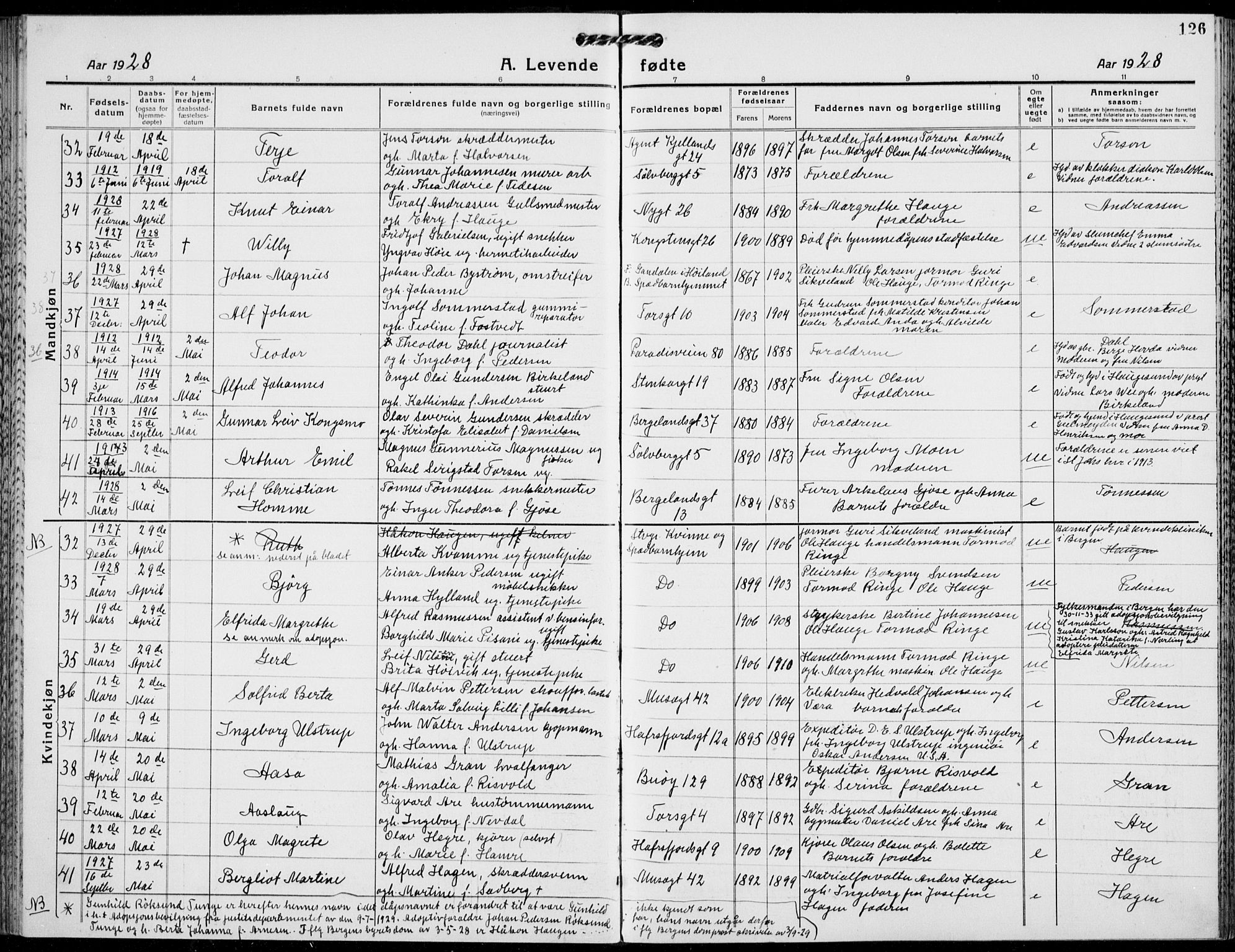 St. Petri sokneprestkontor, AV/SAST-A-101813/001/30/30BB/L0011: Klokkerbok nr. B 11, 1917-1940, s. 126