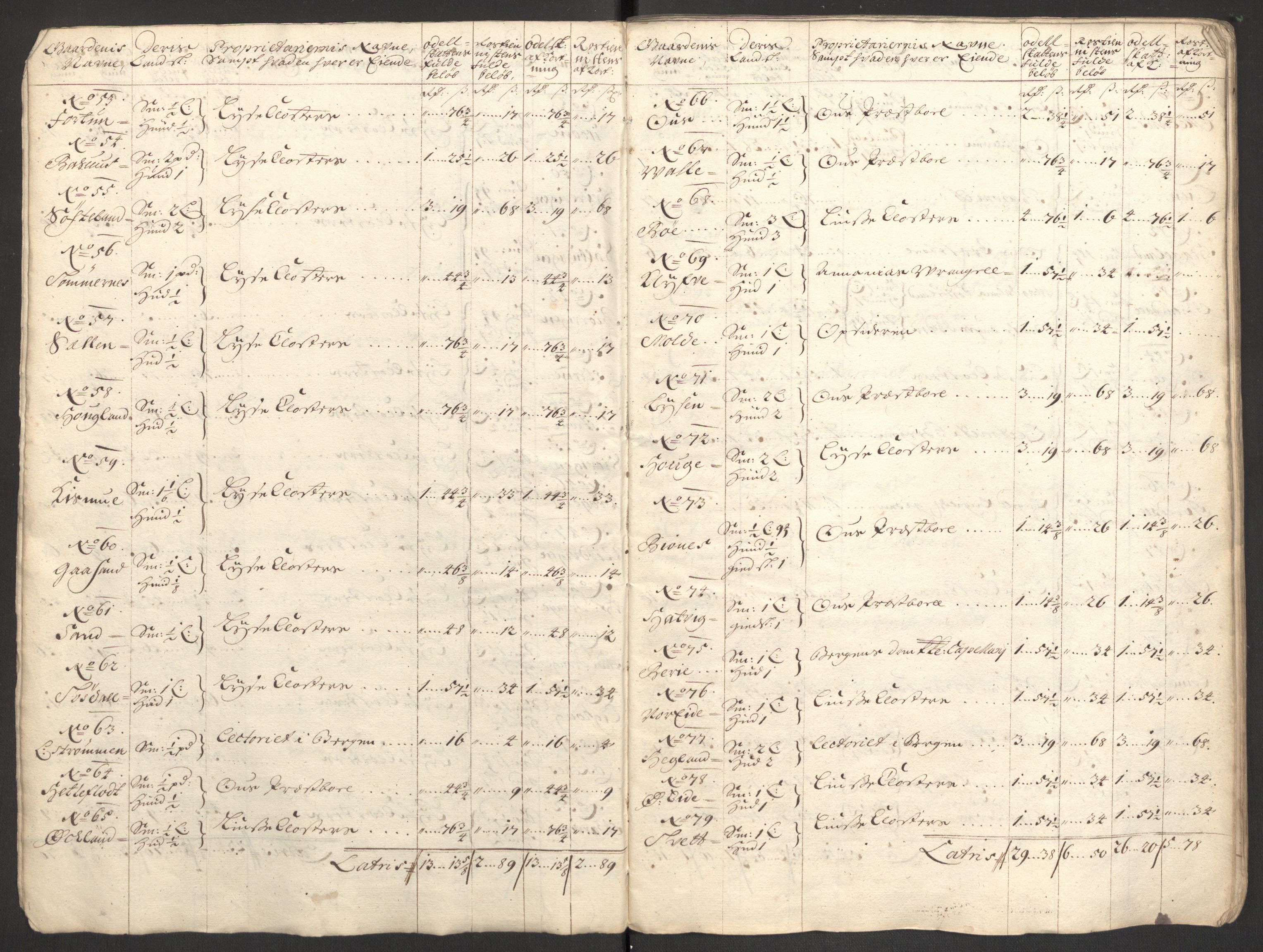 Rentekammeret inntil 1814, Reviderte regnskaper, Fogderegnskap, AV/RA-EA-4092/R48/L2978: Fogderegnskap Sunnhordland og Hardanger, 1699, s. 68