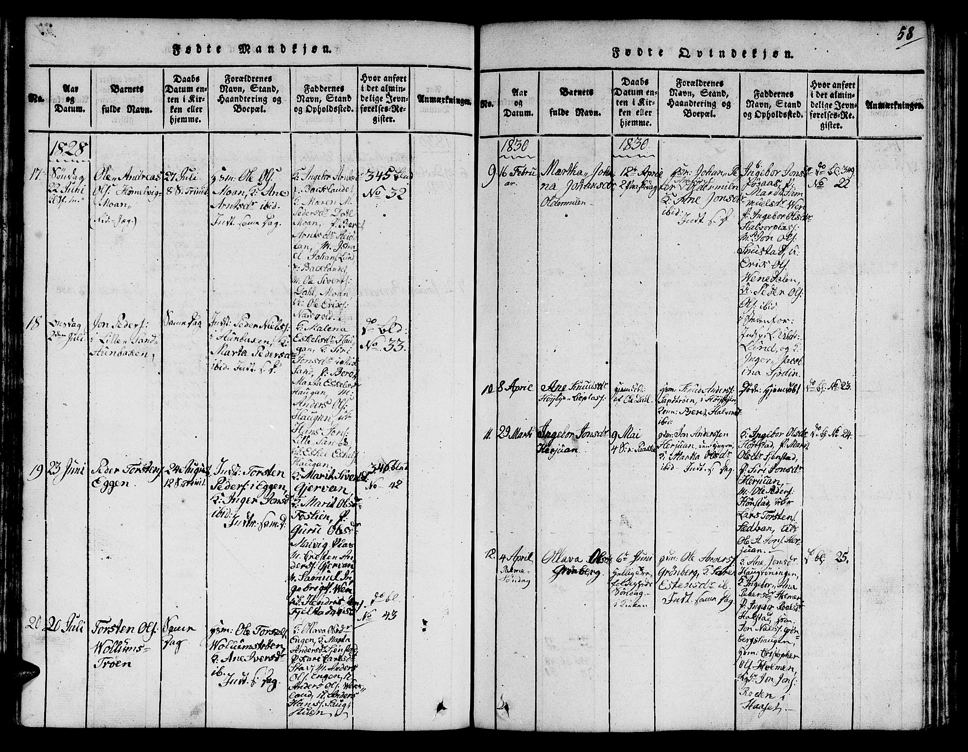 Ministerialprotokoller, klokkerbøker og fødselsregistre - Sør-Trøndelag, SAT/A-1456/616/L0420: Klokkerbok nr. 616C03, 1817-1835, s. 58