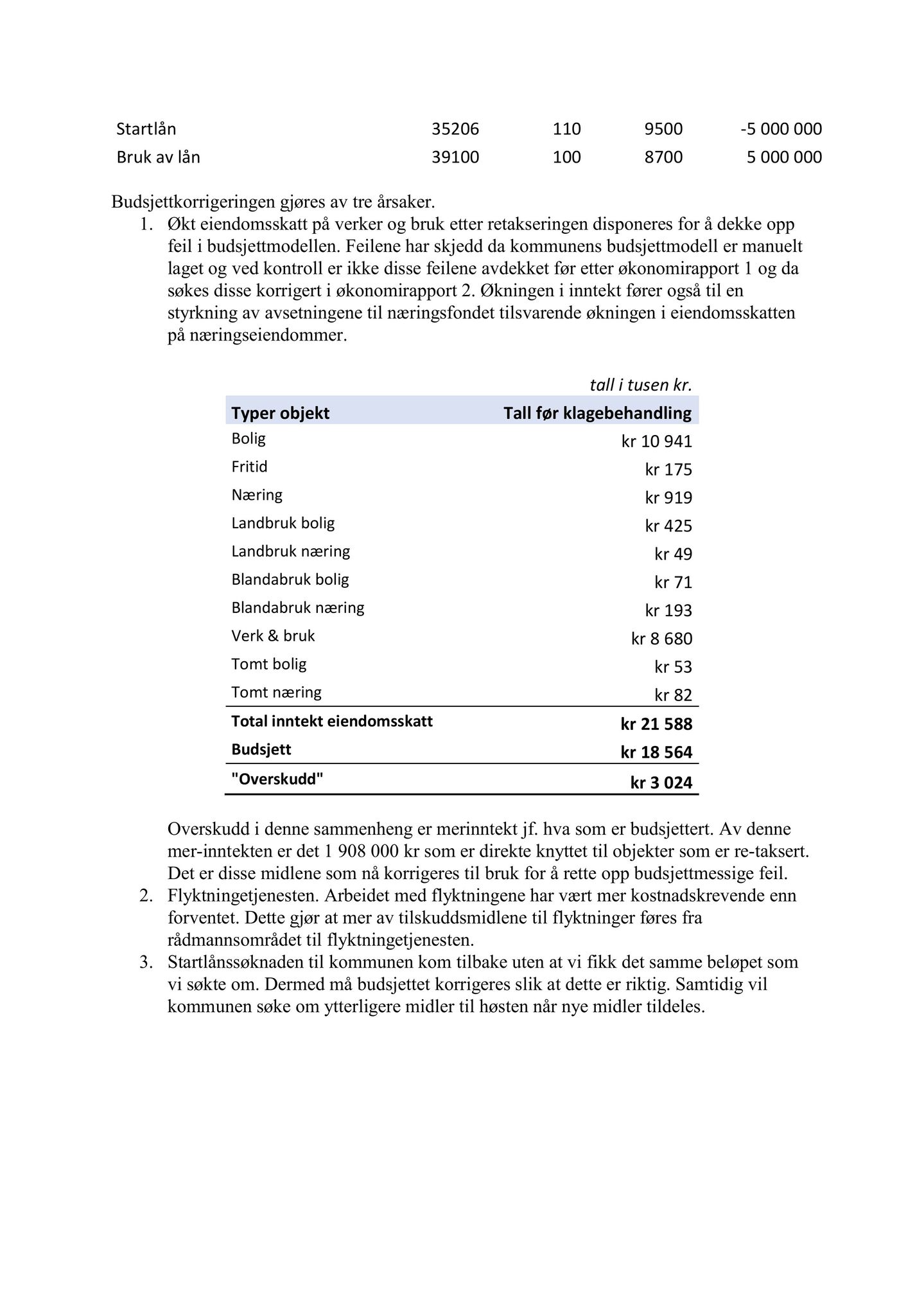 Klæbu Kommune, TRKO/KK/02-FS/L008: Formannsskapet - Møtedokumenter, 2015, s. 2361