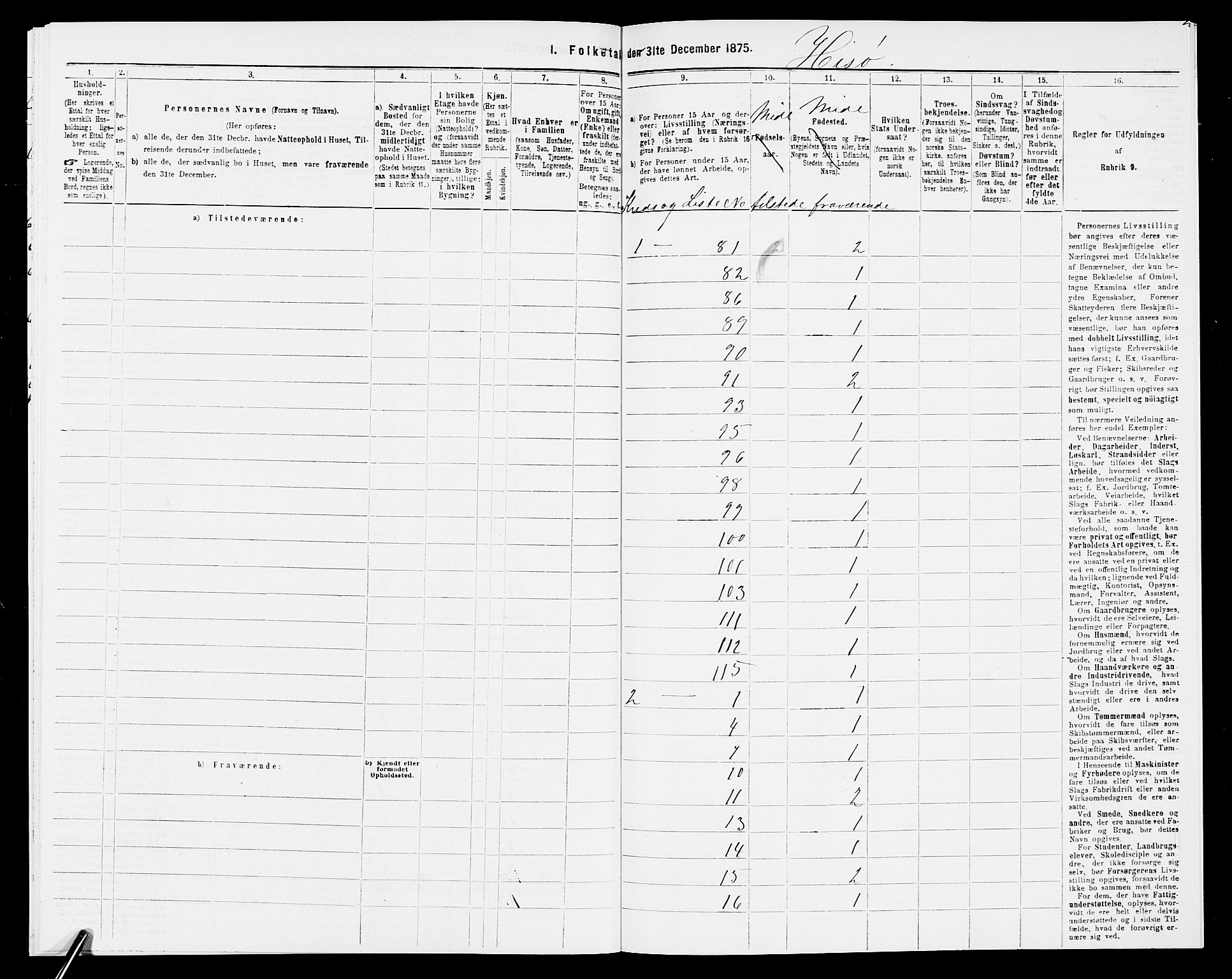 SAK, Folketelling 1875 for 0922P Hisøy prestegjeld, 1875, s. 29