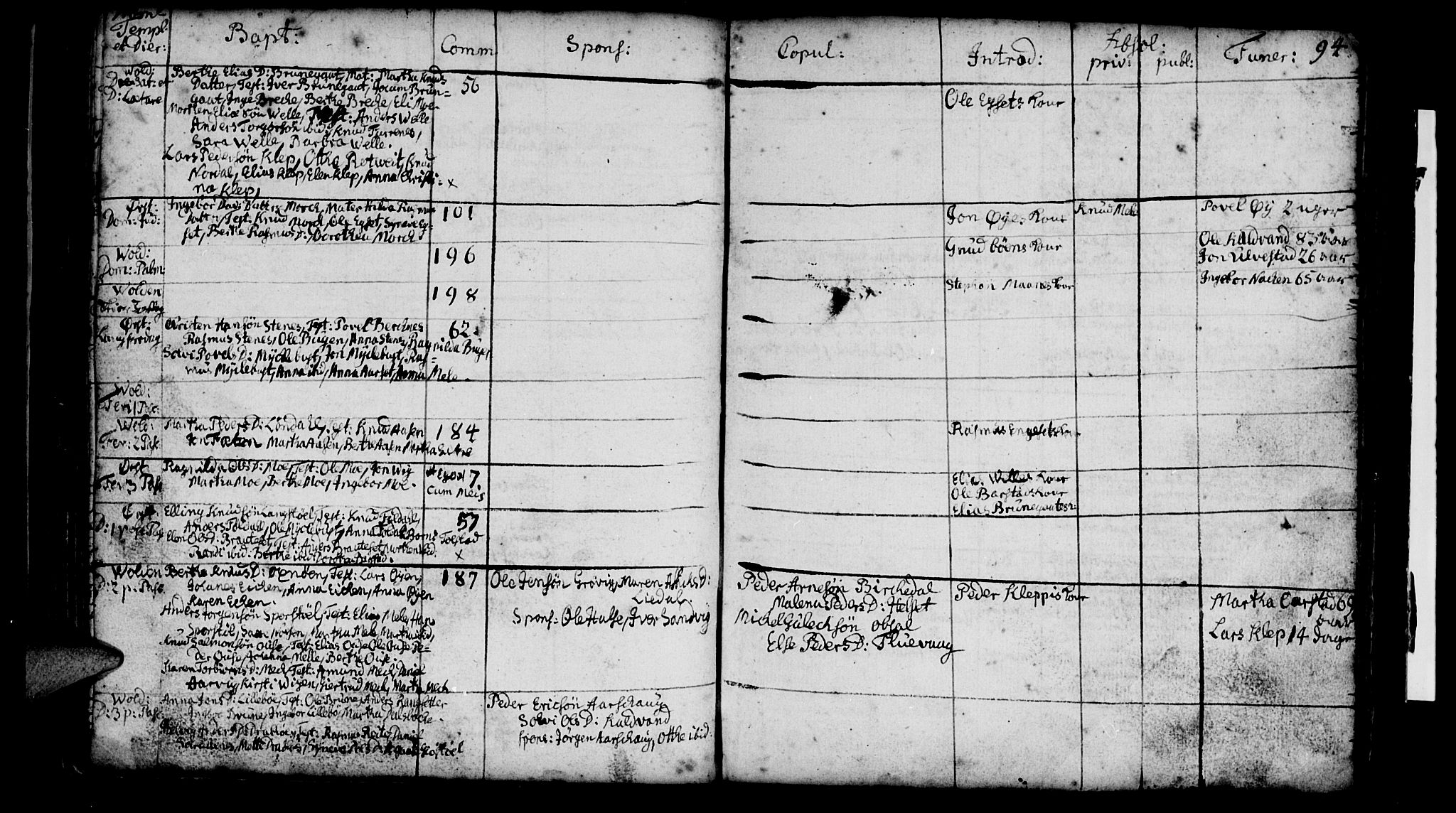 Ministerialprotokoller, klokkerbøker og fødselsregistre - Møre og Romsdal, AV/SAT-A-1454/511/L0135: Ministerialbok nr. 511A02, 1741-1760, s. 94