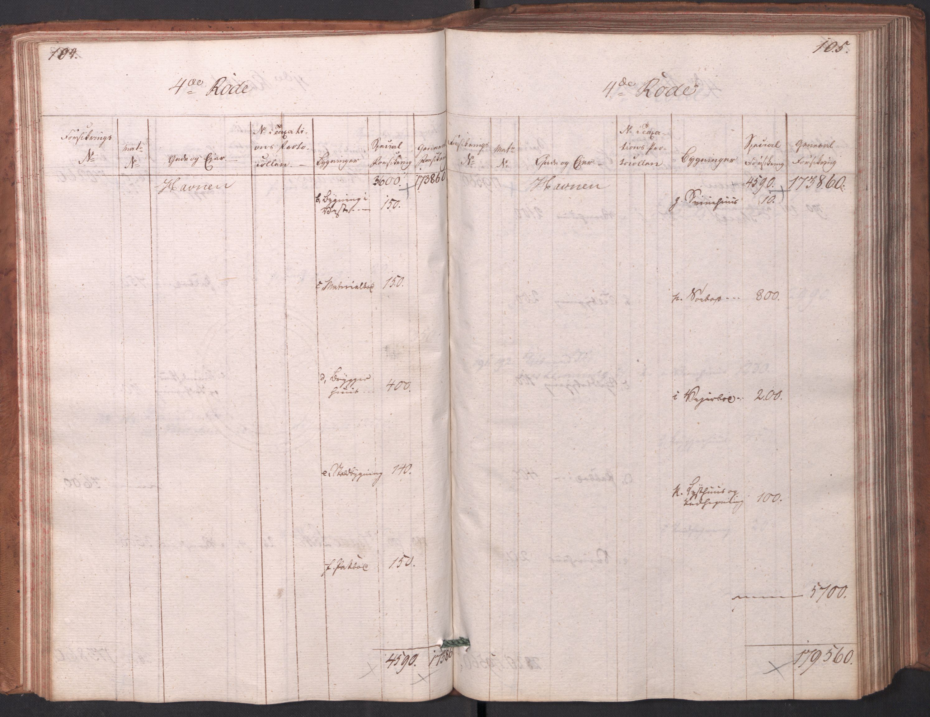 Kommersekollegiet, Brannforsikringskontoret 1767-1814, AV/RA-EA-5458/F/Fa/L0003/0001: Arendal / Branntakstprotokoll, 1807-1817, s. 104-105