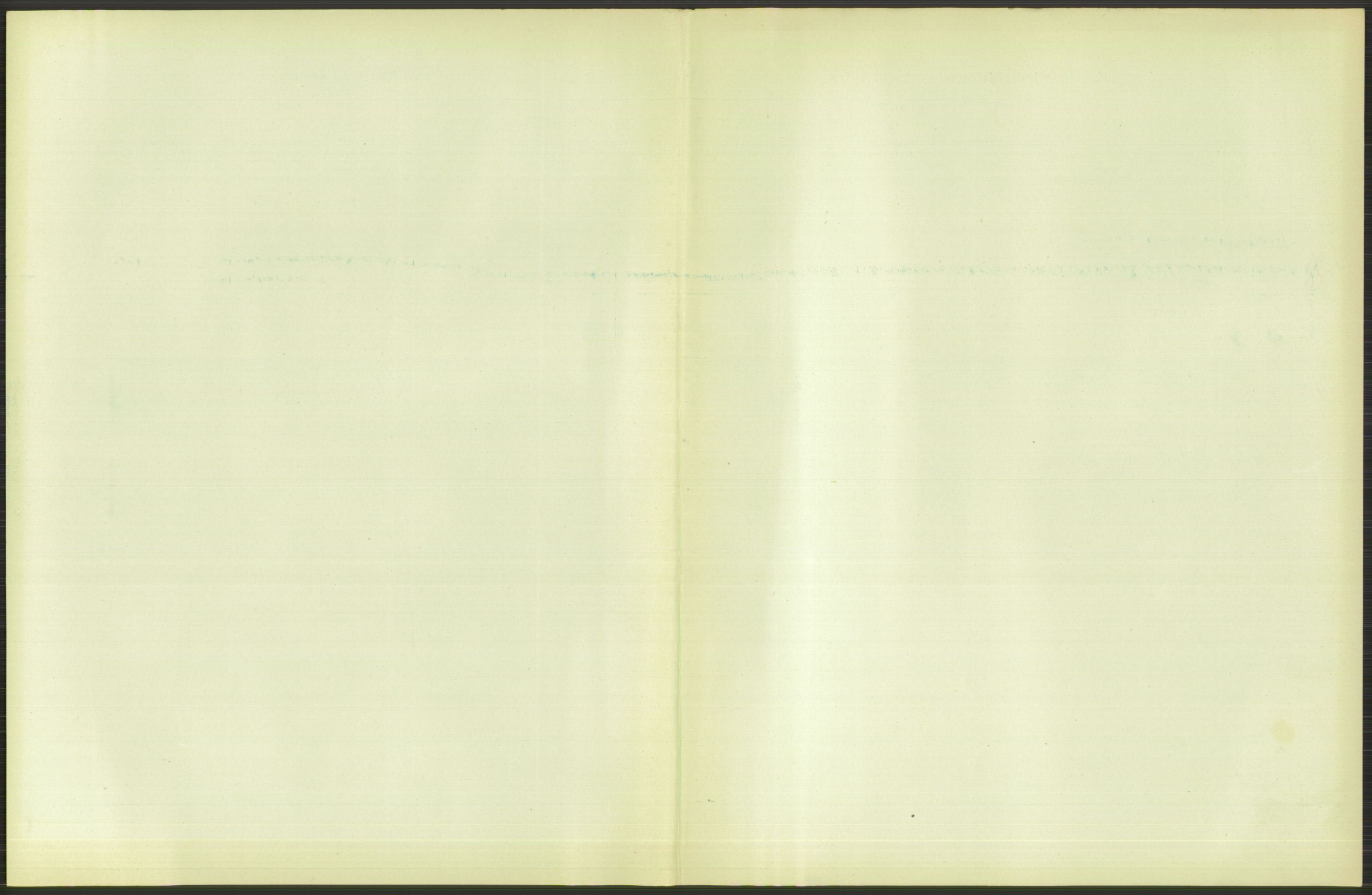 Statistisk sentralbyrå, Sosiodemografiske emner, Befolkning, AV/RA-S-2228/D/Df/Dfa/Dfae/L0009: Kristiania: Døde, 1907, s. 299