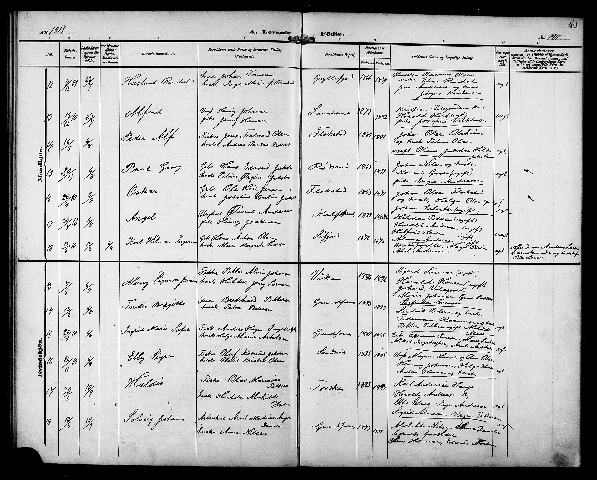 Berg sokneprestkontor, AV/SATØ-S-1318/G/Ga/Gab/L0013klokker: Klokkerbok nr. 13, 1902-1922, s. 40